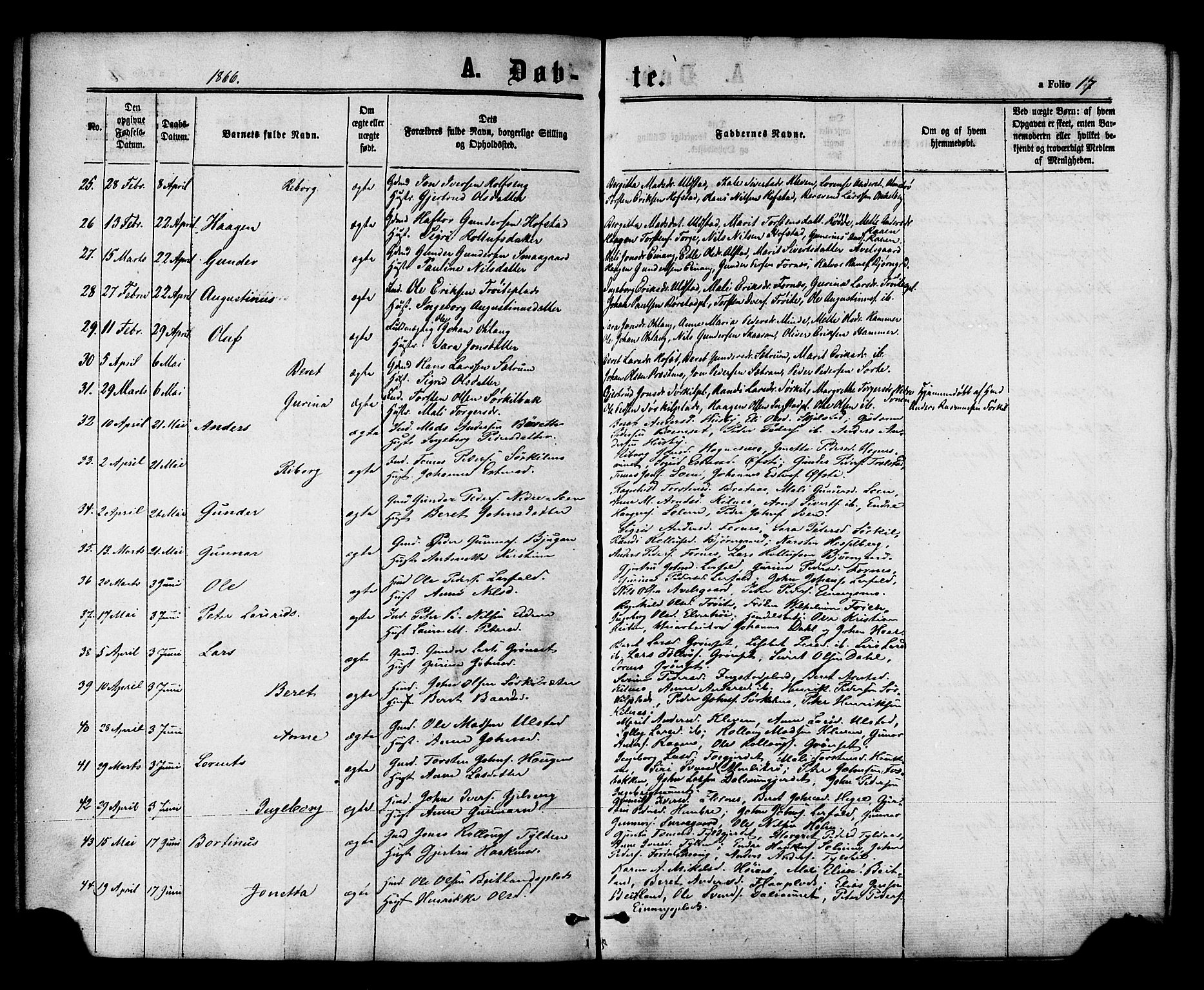 Ministerialprotokoller, klokkerbøker og fødselsregistre - Nord-Trøndelag, AV/SAT-A-1458/703/L0029: Parish register (official) no. 703A02, 1863-1879, p. 17