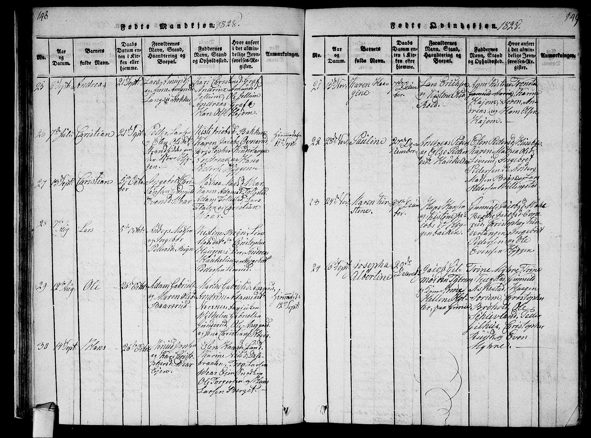 Røyken kirkebøker, AV/SAKO-A-241/F/Fa/L0004: Parish register (official) no. 4, 1814-1832, p. 148-149