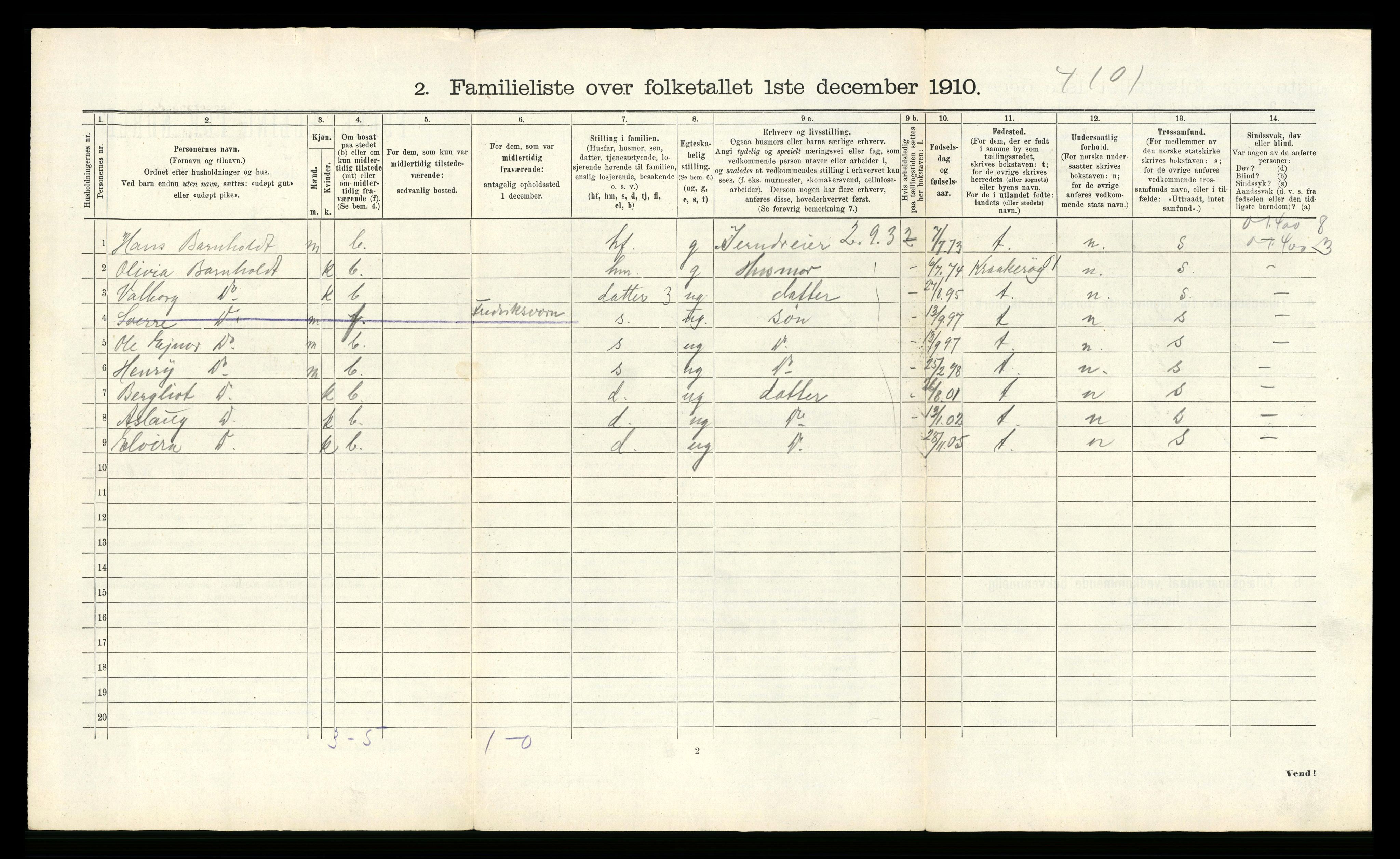 RA, 1910 census for Fredrikstad, 1910, p. 8219