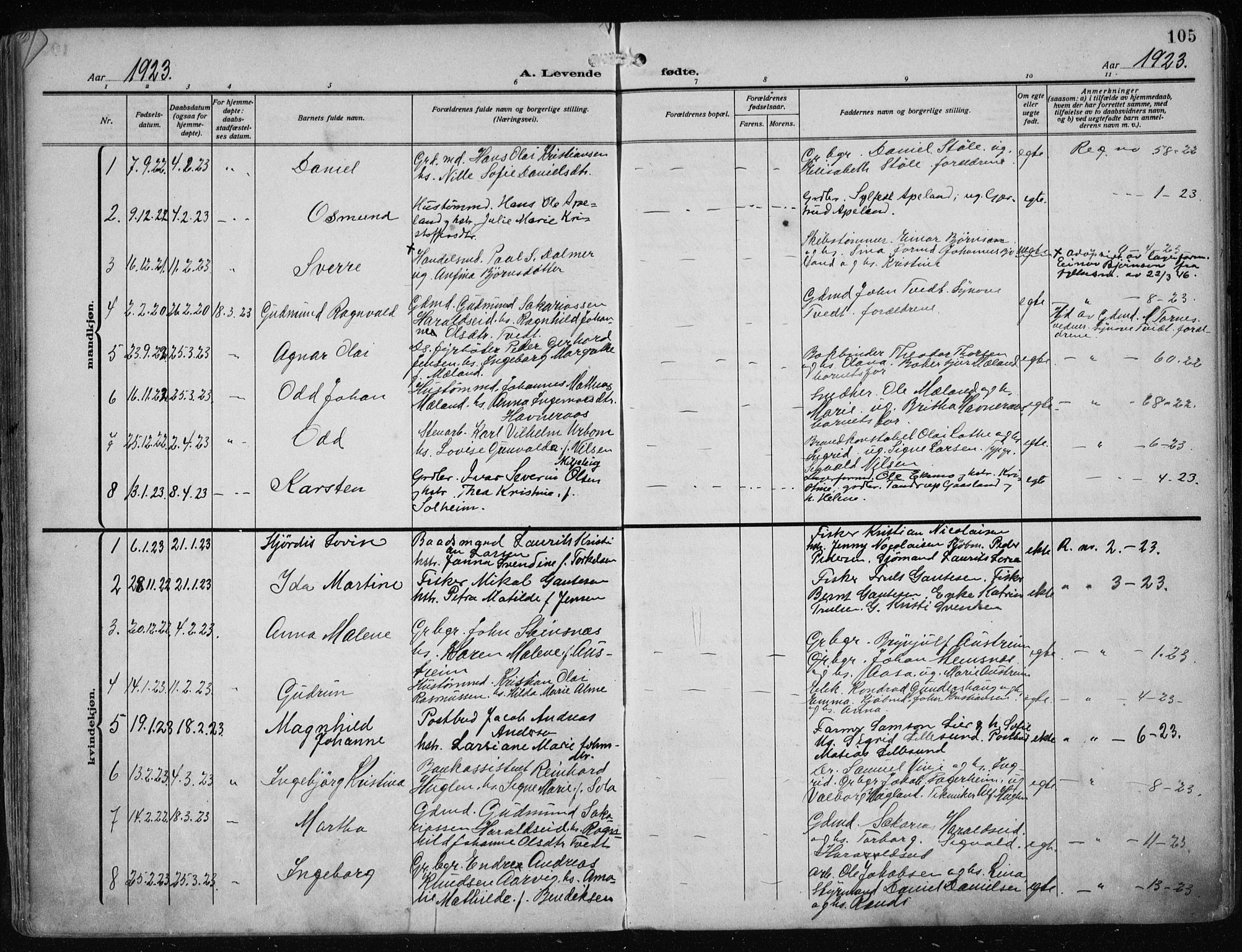Haugesund sokneprestkontor, SAST/A -101863/H/Ha/Haa/L0010: Parish register (official) no. A 10, 1909-1935, p. 105