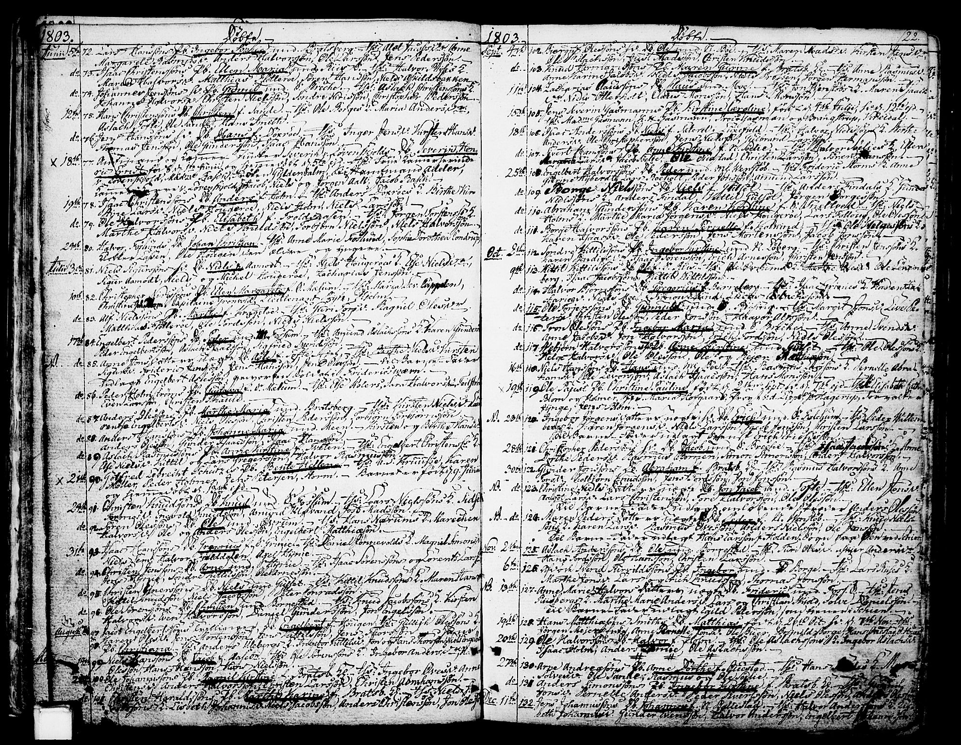 Gjerpen kirkebøker, AV/SAKO-A-265/F/Fa/L0003: Parish register (official) no. I 3, 1796-1814, p. 22