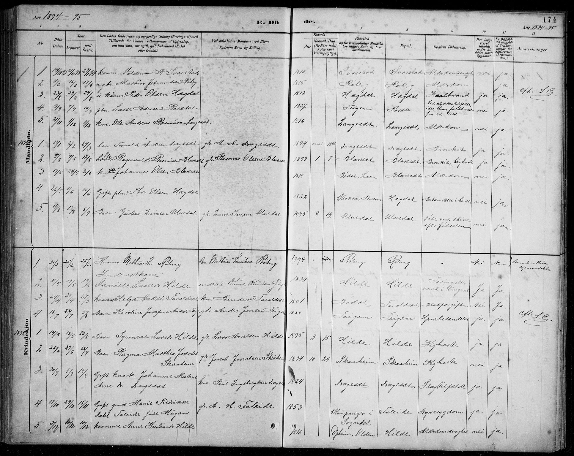 Innvik sokneprestembete, AV/SAB-A-80501: Parish register (copy) no. A 3, 1886-1912, p. 174