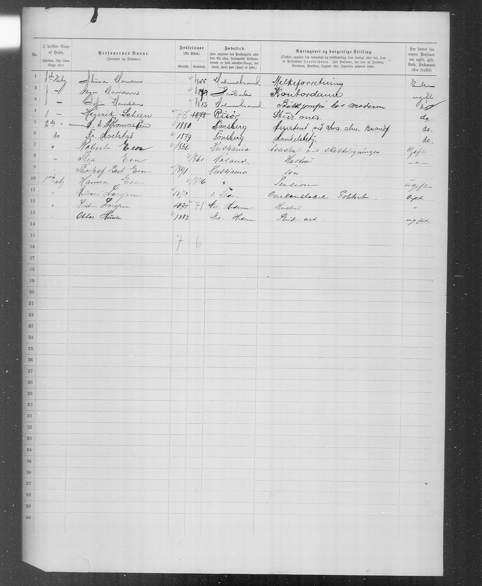 OBA, Municipal Census 1899 for Kristiania, 1899, p. 3751