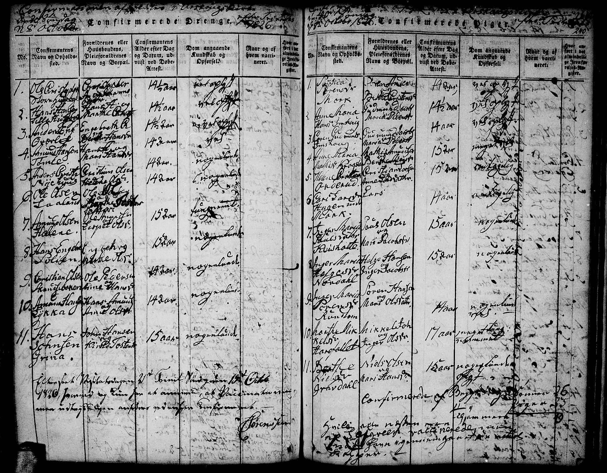 Aurskog prestekontor Kirkebøker, SAO/A-10304a/F/Fa/L0005: Parish register (official) no. I 5, 1814-1829, p. 340