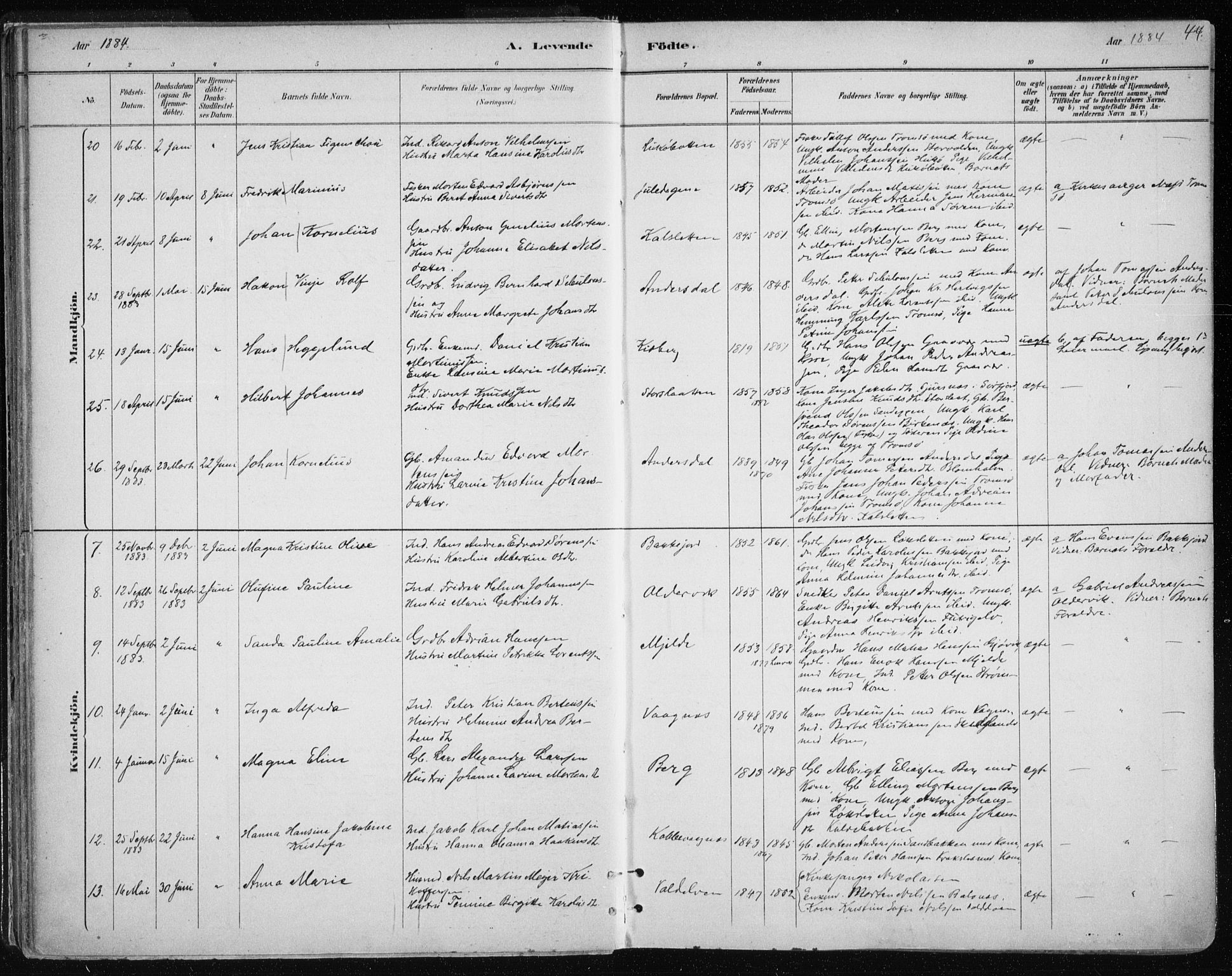 Tromsøysund sokneprestkontor, SATØ/S-1304/G/Ga/L0004kirke: Parish register (official) no. 4, 1880-1888, p. 44