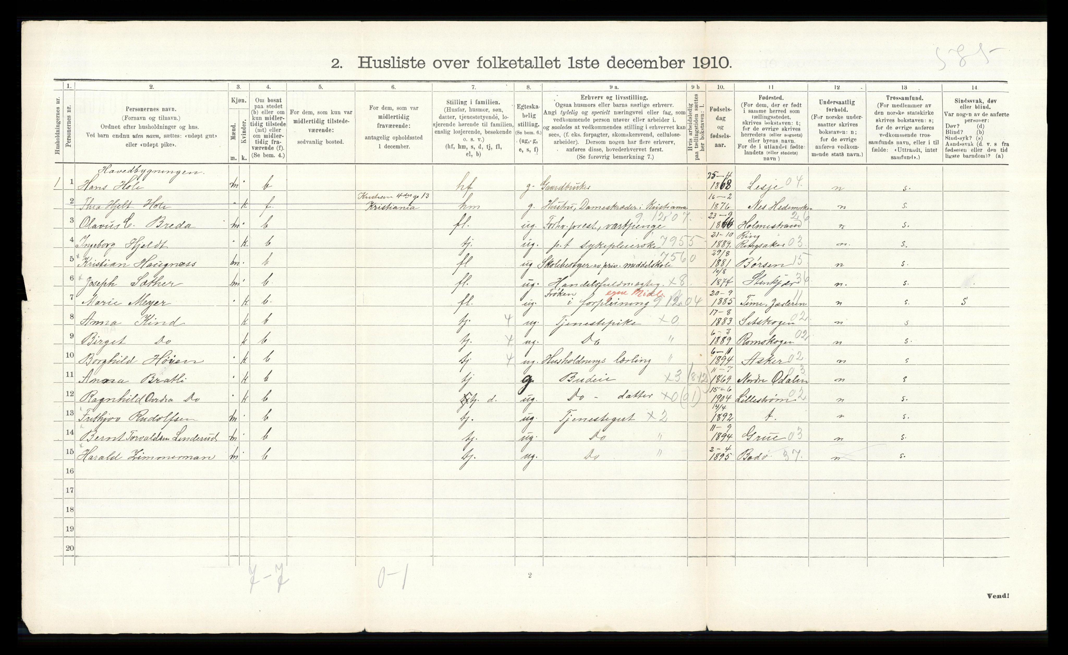 RA, 1910 census for Nes, 1910, p. 755