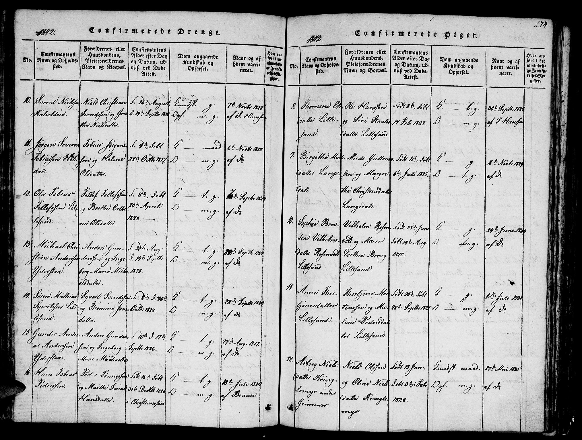 Vestre Moland sokneprestkontor, AV/SAK-1111-0046/F/Fb/Fbb/L0001: Parish register (copy) no. B 1, 1816-1851, p. 274