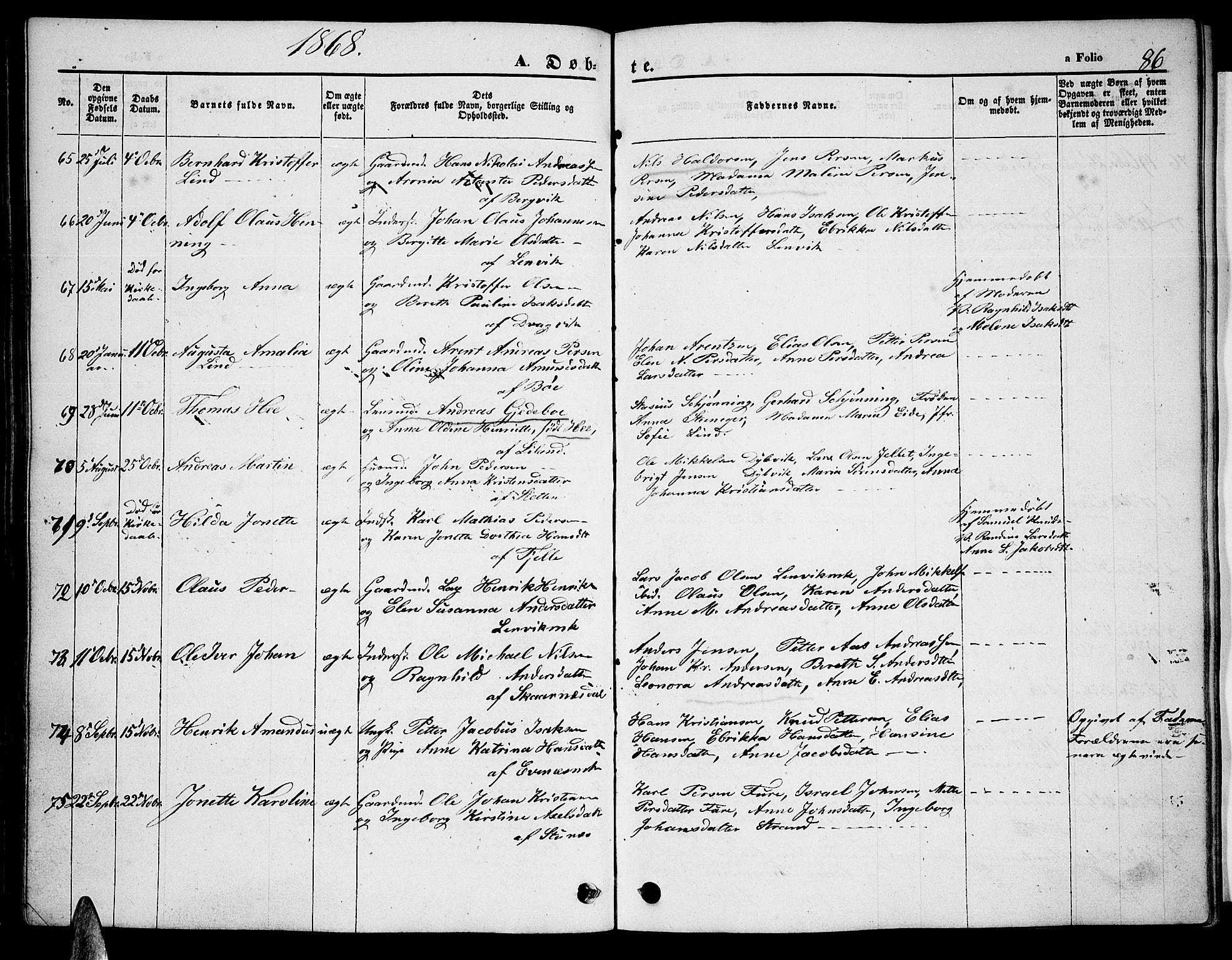 Ministerialprotokoller, klokkerbøker og fødselsregistre - Nordland, AV/SAT-A-1459/863/L0912: Parish register (copy) no. 863C02, 1858-1876, p. 86