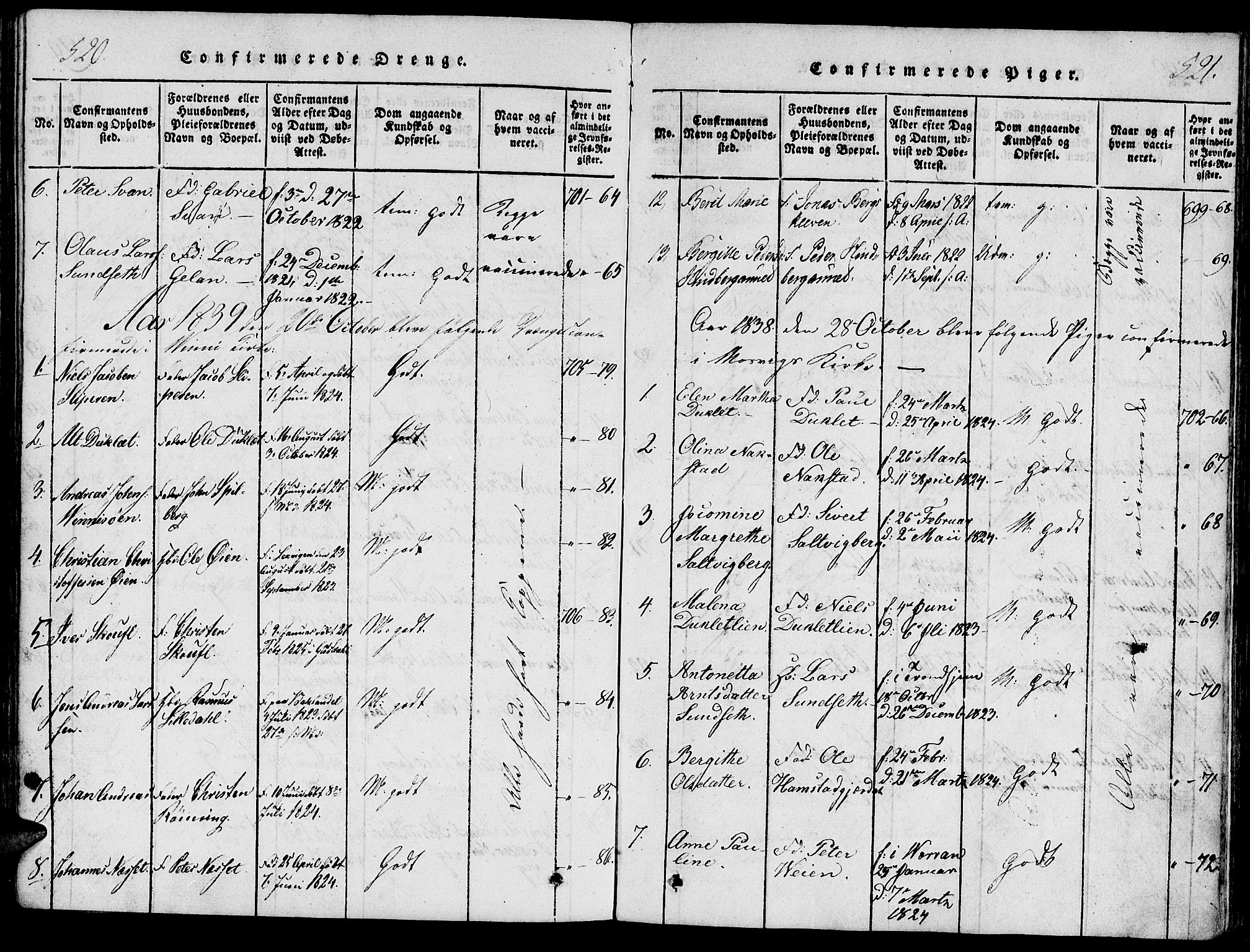Ministerialprotokoller, klokkerbøker og fødselsregistre - Nord-Trøndelag, SAT/A-1458/733/L0322: Parish register (official) no. 733A01, 1817-1842, p. 520-521