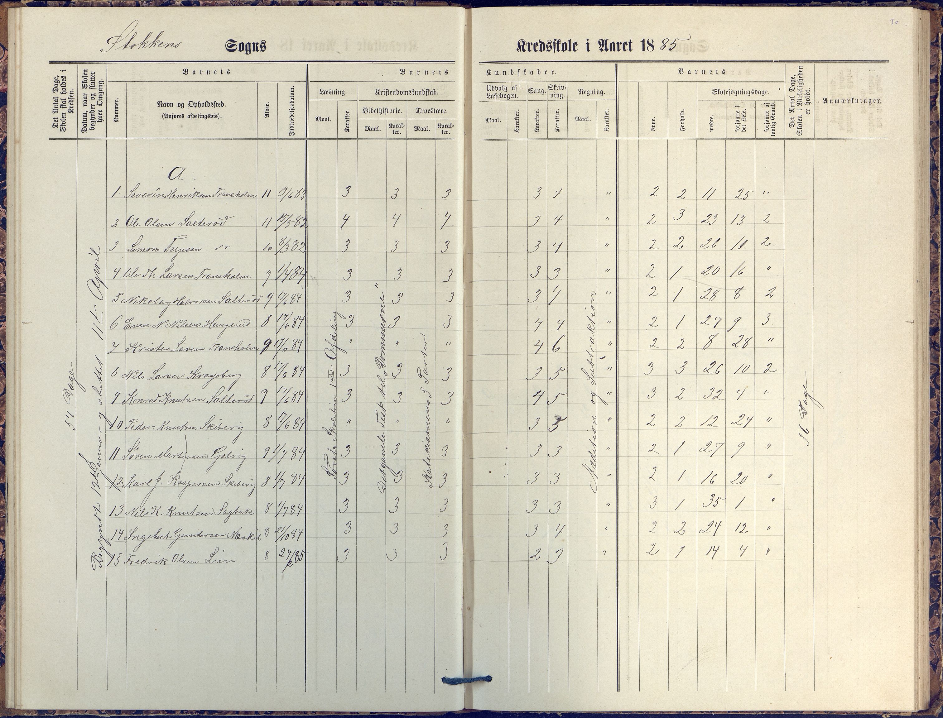 Stokken kommune, AAKS/KA0917-PK/04/04c/L0007: Skoleprotokoll  nederste avd., 1879-1891, p. 30