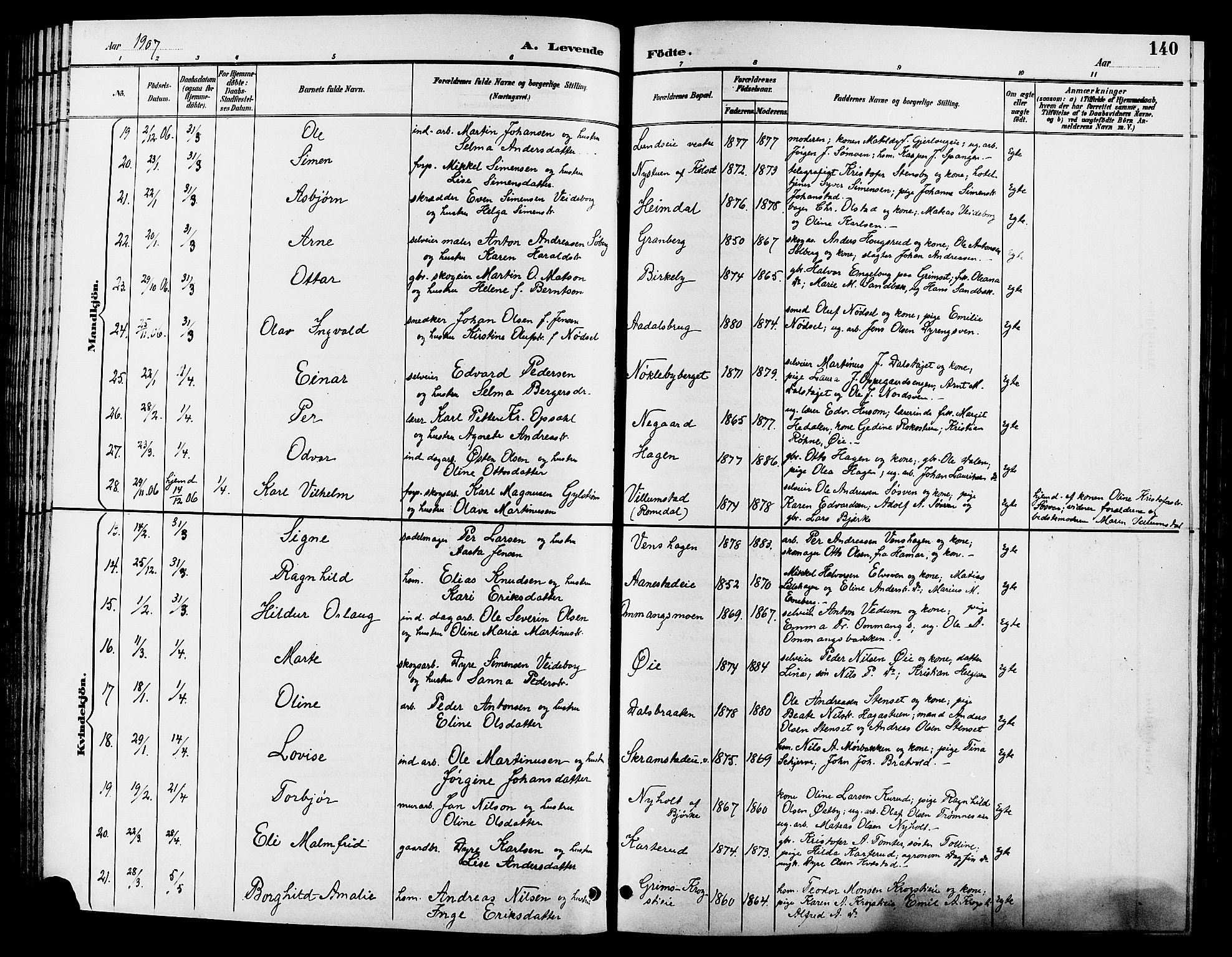Løten prestekontor, SAH/PREST-022/L/La/L0006: Parish register (copy) no. 6, 1892-1909, p. 140