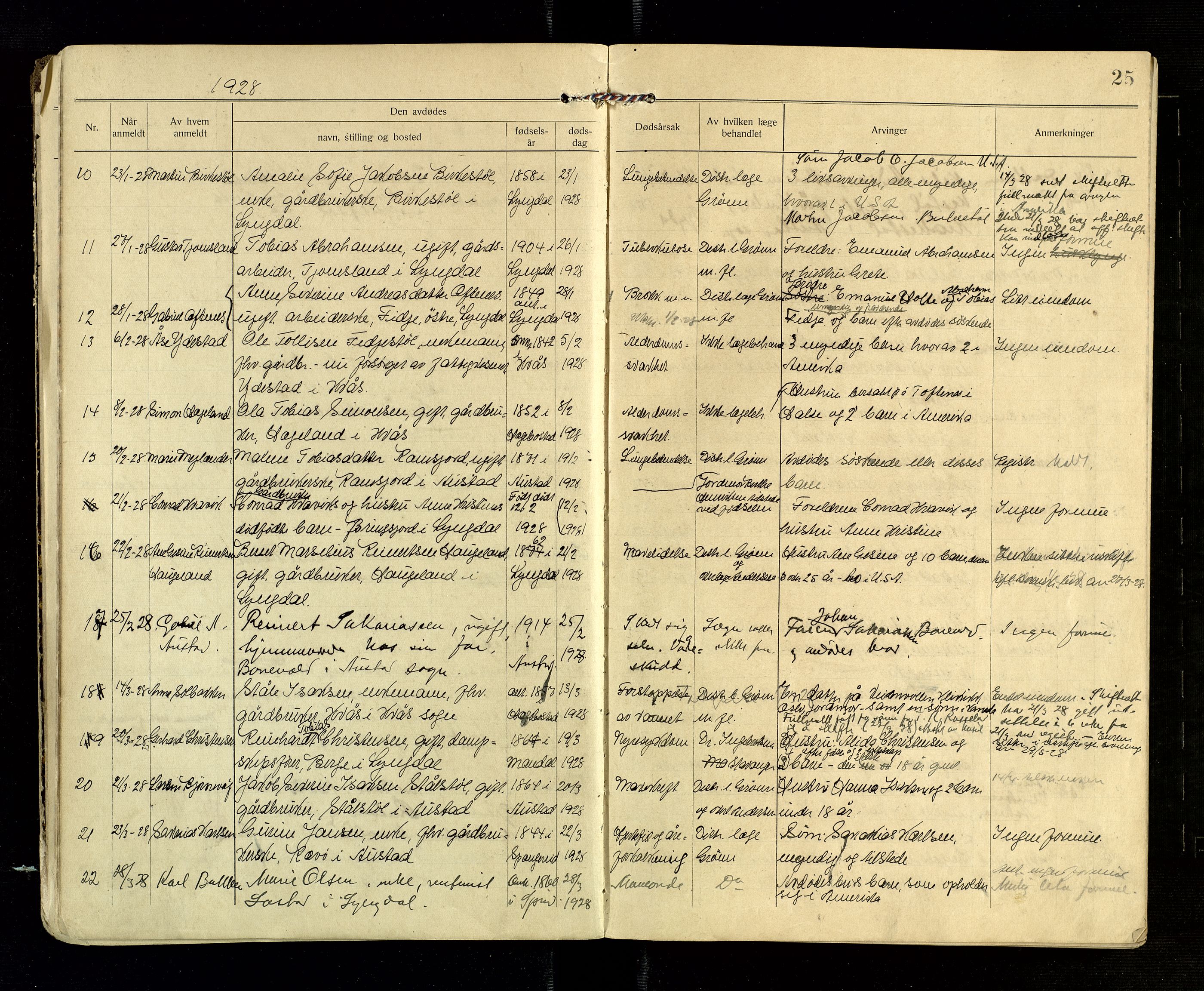 Lyngdal lensmannskontor, AV/SAK-1241-0031/F/Fe/L0001/0004: Dødsfall nr 8 / Dødsfallsprotokoll, 1923-1939, p. 25