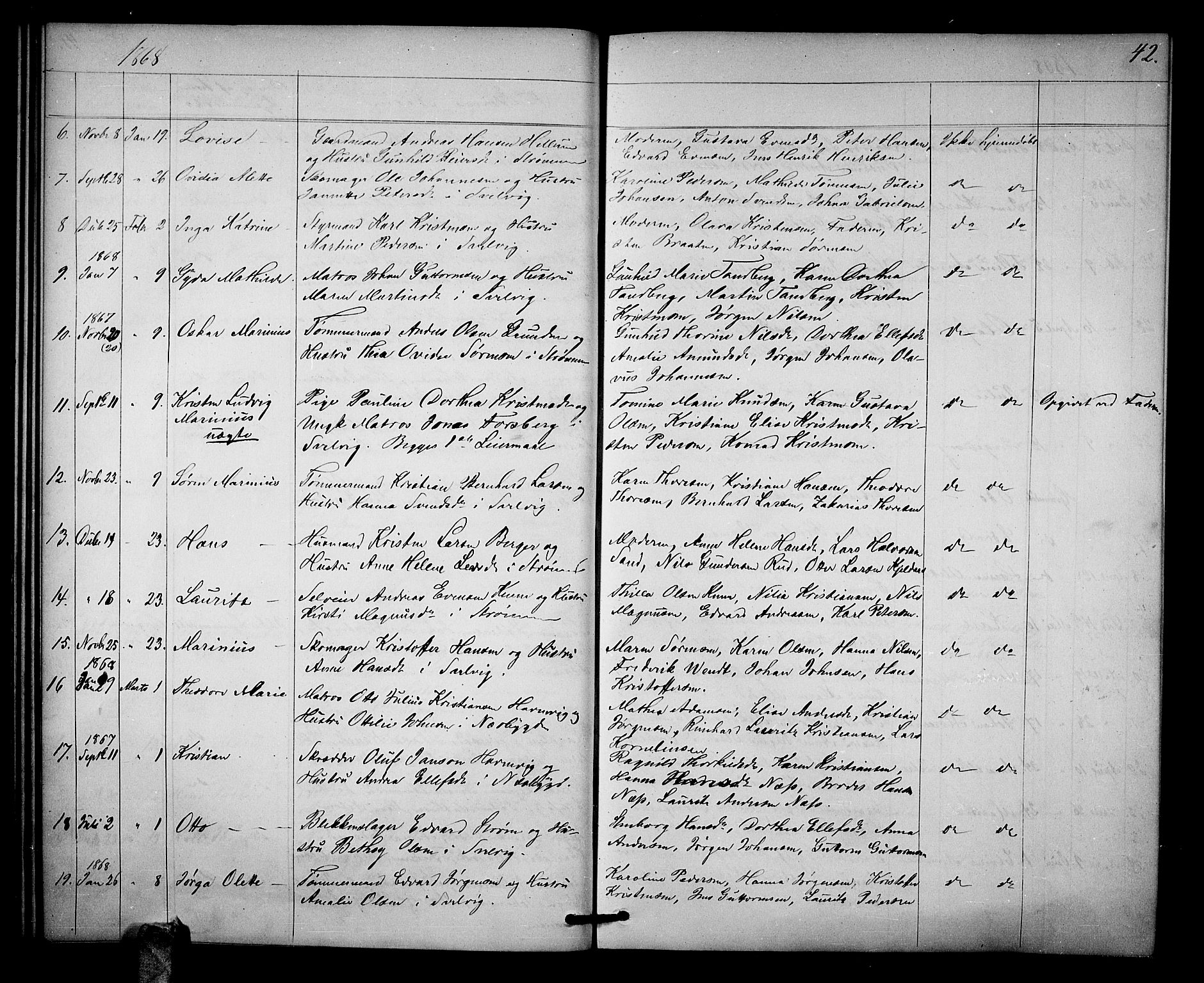 Strømm kirkebøker, AV/SAKO-A-322/G/Ga/L0001: Parish register (copy) no. I 1, 1861-1885, p. 42
