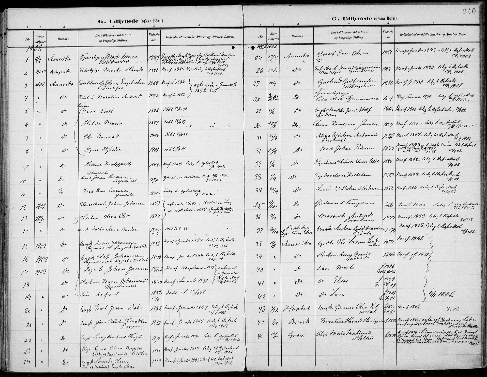 Jevnaker prestekontor, SAH/PREST-116/H/Ha/Haa/L0011: Parish register (official) no. 11, 1902-1913, p. 240