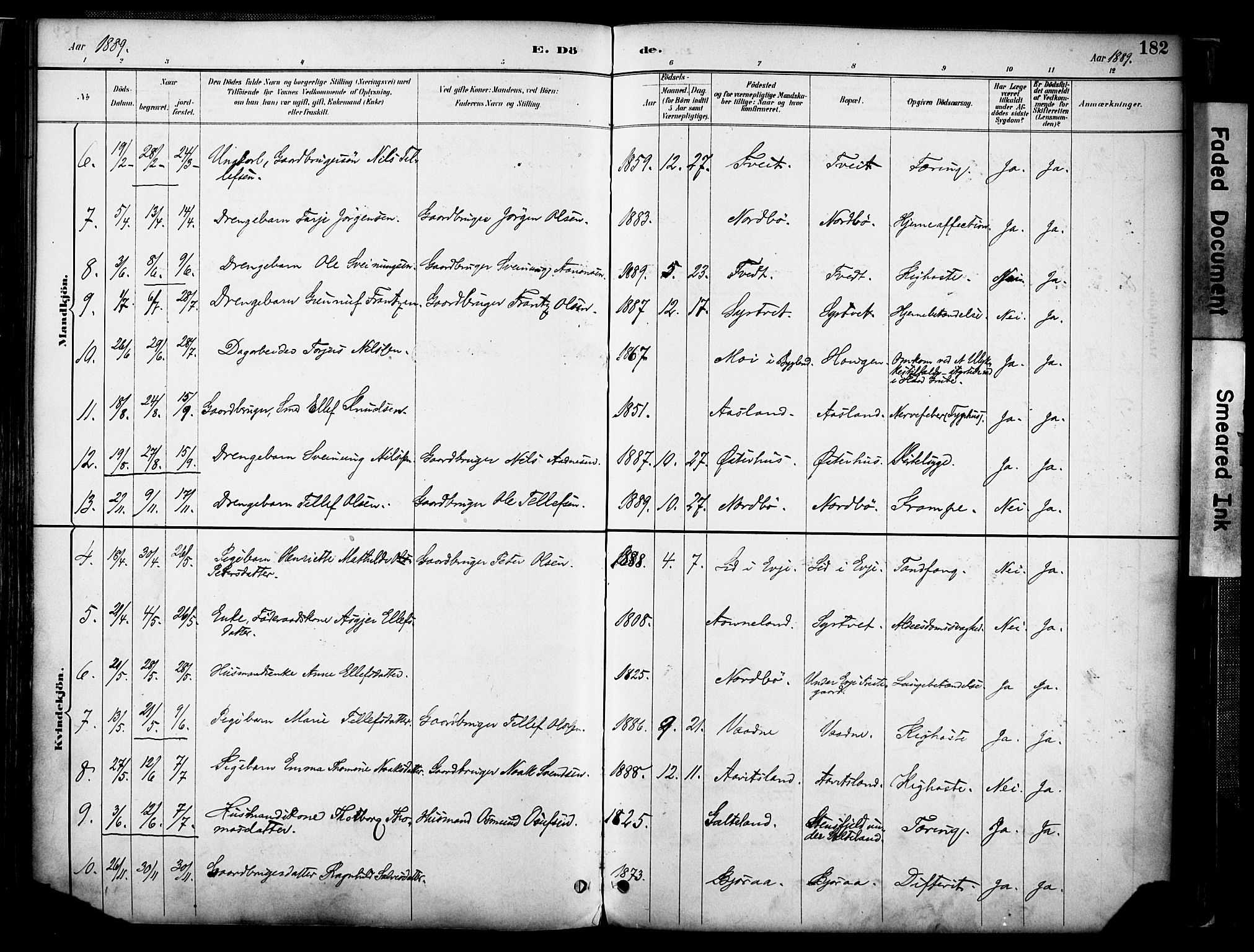 Evje sokneprestkontor, AV/SAK-1111-0008/F/Fa/Faa/L0007: Parish register (official) no. A 7, 1884-1909, p. 182