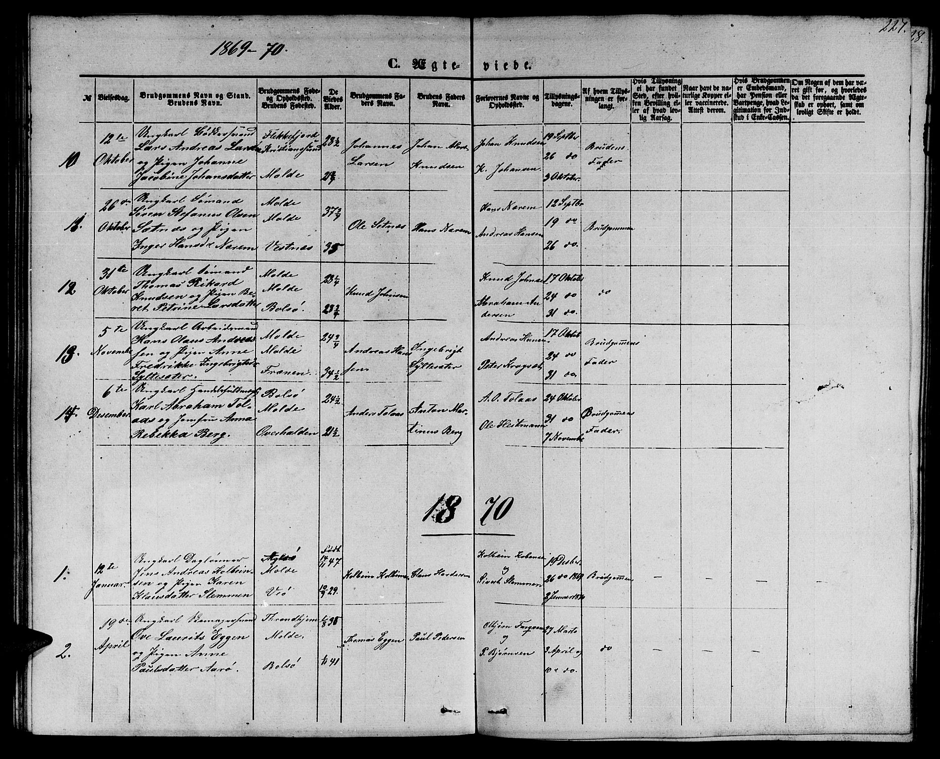 Ministerialprotokoller, klokkerbøker og fødselsregistre - Møre og Romsdal, SAT/A-1454/558/L0701: Parish register (copy) no. 558C02, 1862-1879, p. 227