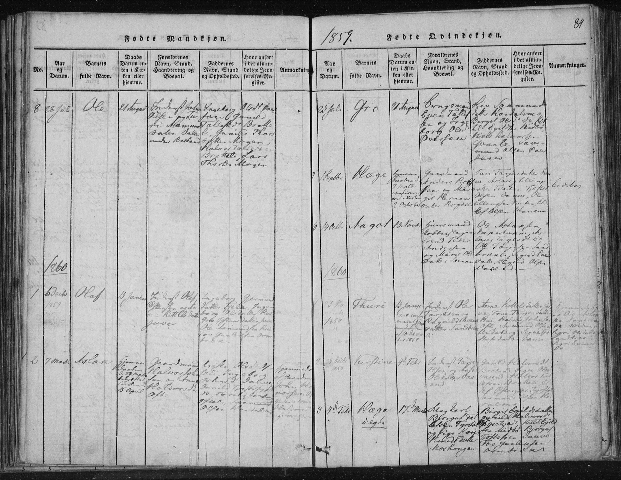 Lårdal kirkebøker, SAKO/A-284/F/Fc/L0001: Parish register (official) no. III 1, 1815-1860, p. 84