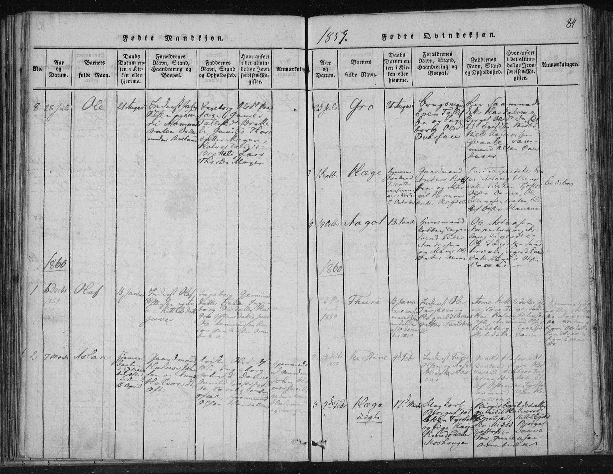 Lårdal kirkebøker, AV/SAKO-A-284/F/Fc/L0001: Parish register (official) no. III 1, 1815-1860, p. 84