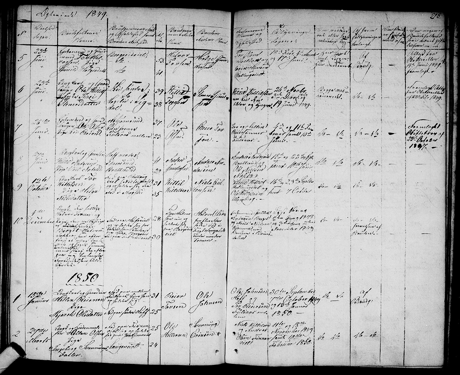 Rollag kirkebøker, SAKO/A-240/G/Ga/L0002: Parish register (copy) no. I 2, 1831-1856, p. 218
