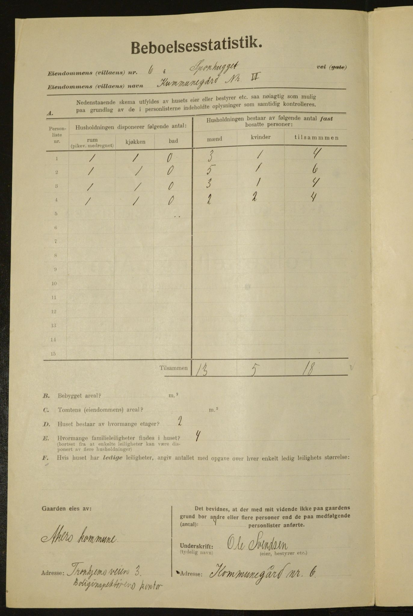 , Municipal Census 1923 for Aker, 1923, p. 5342