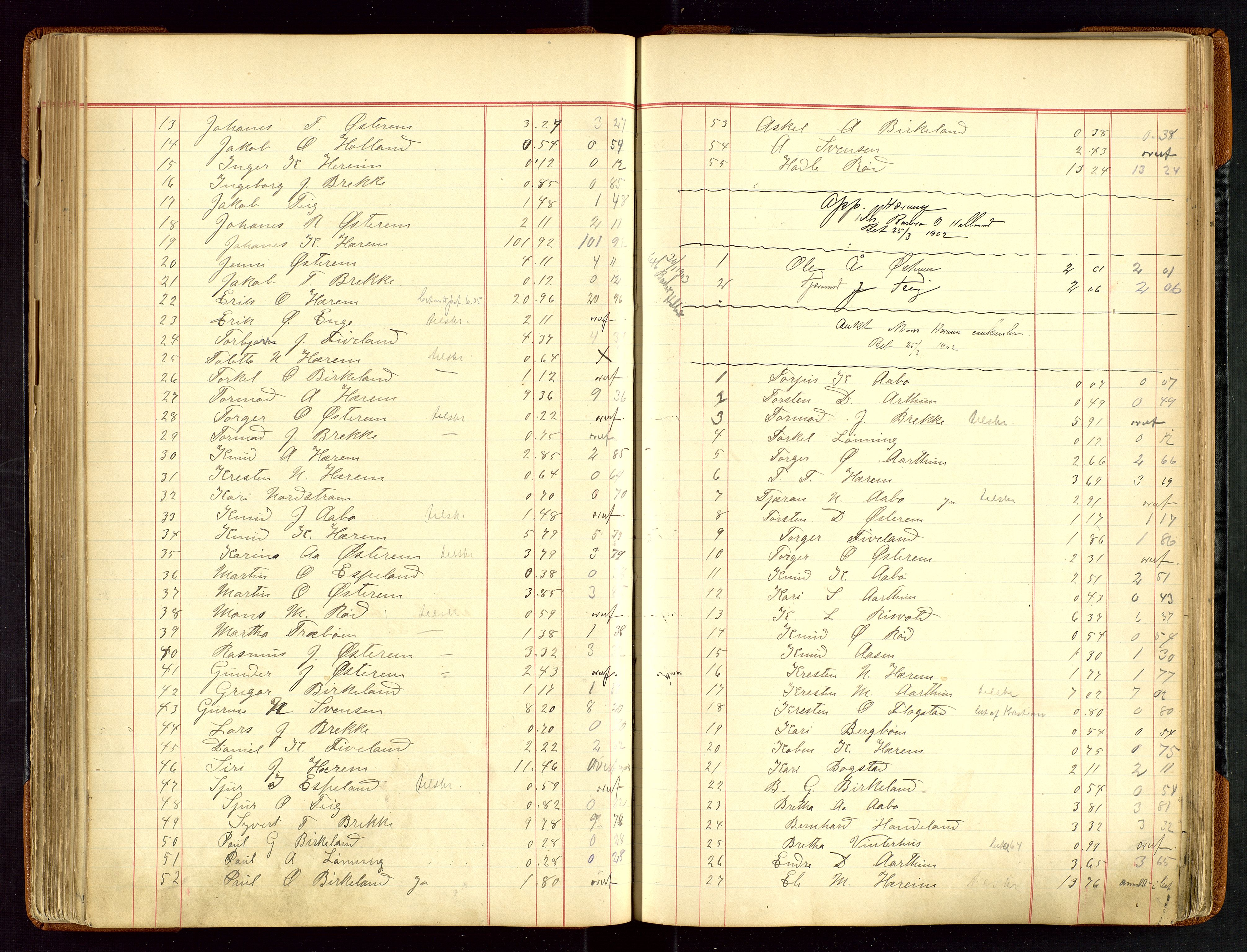 Sauda lensmannskontor, AV/SAST-A-100177/Gja/L0007: "Auktionsprotokol for Lensmanden i Søvde"   1886-1911, 1886-1911