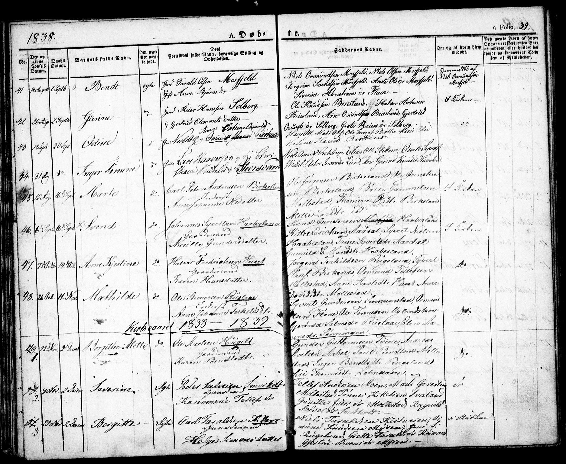 Birkenes sokneprestkontor, AV/SAK-1111-0004/F/Fa/L0001: Parish register (official) no. A 1, 1829-1849, p. 39