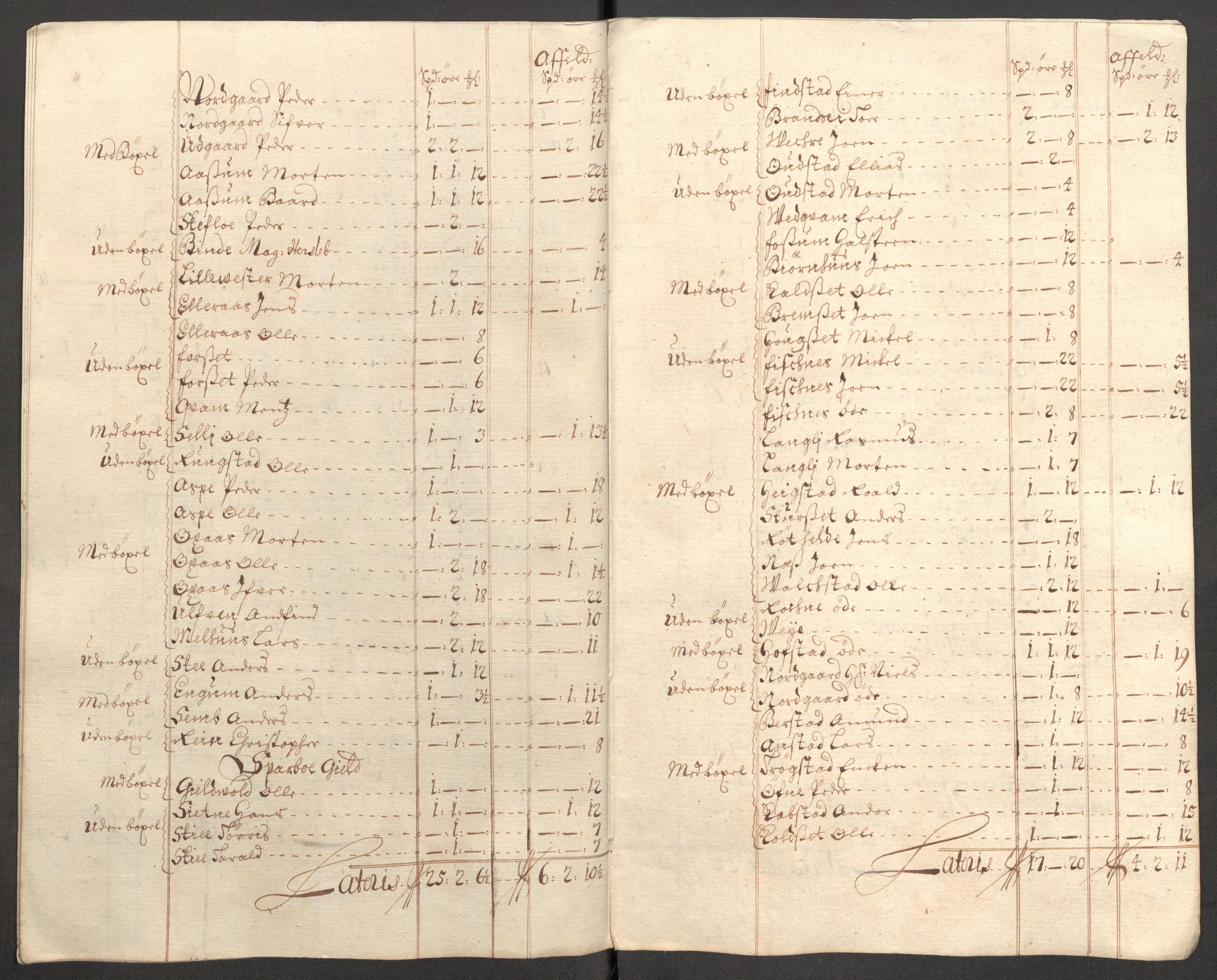 Rentekammeret inntil 1814, Reviderte regnskaper, Fogderegnskap, RA/EA-4092/R63/L4315: Fogderegnskap Inderøy, 1706-1707, p. 155
