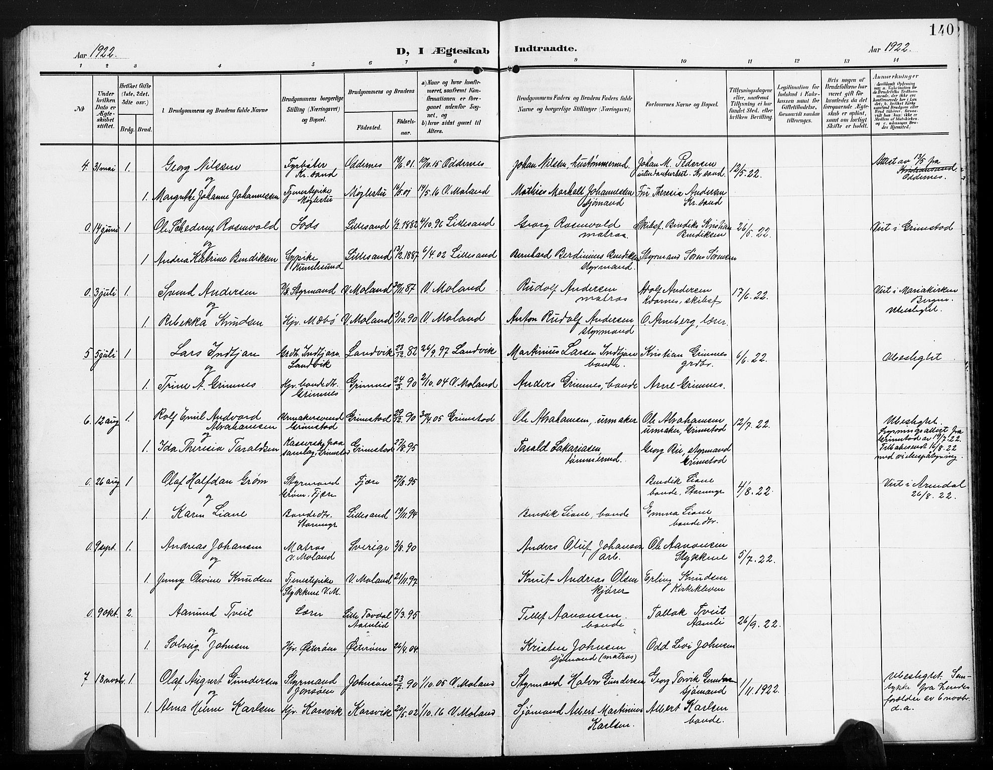 Vestre Moland sokneprestkontor, AV/SAK-1111-0046/F/Fb/Fbb/L0007: Parish register (copy) no. B 7, 1906-1929, p. 140