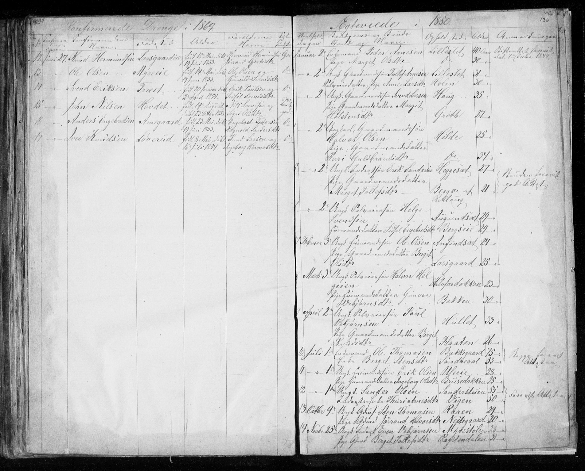 Hol kirkebøker, SAKO/A-227/F/Fa/L0001: Parish register (official) no. I 1, 1850-1870, p. 135-136