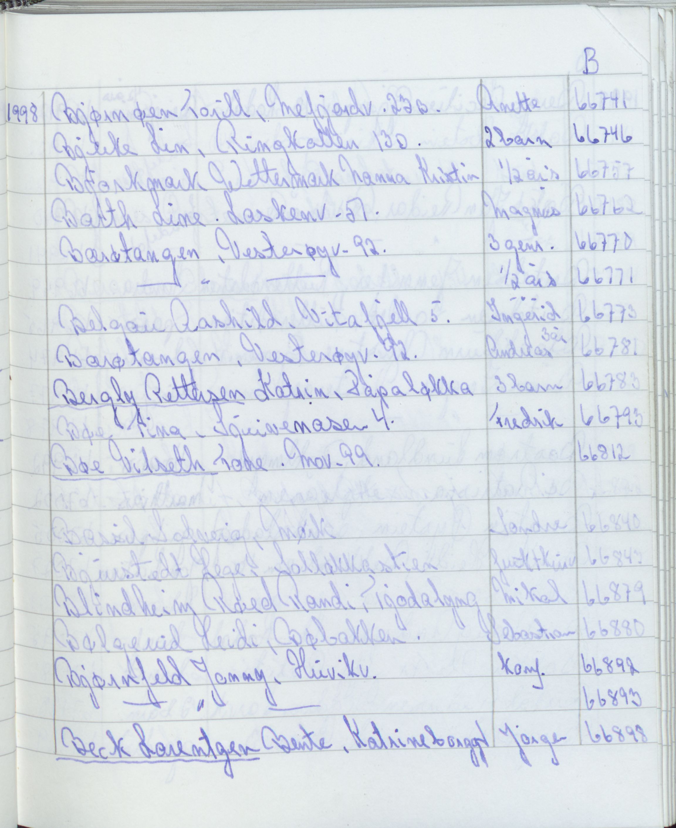 Pa 1494 - Jørgensen, Antonius. Fotograf, VEMU/A-2760/F/Fa, 1927-2004, p. 3629