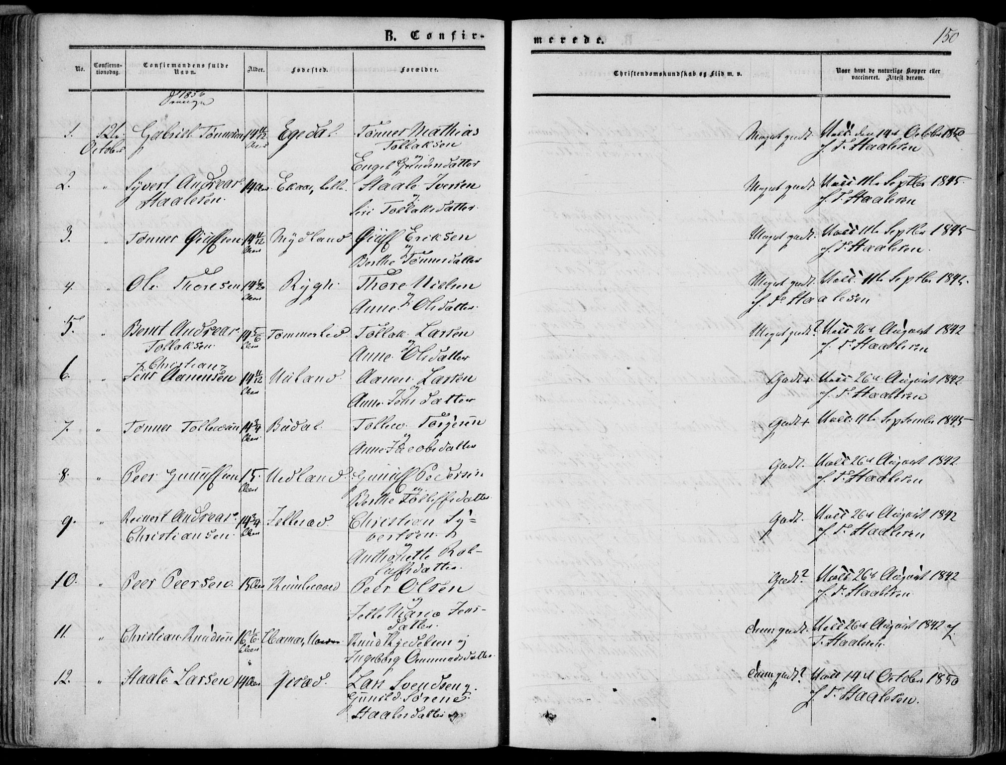 Bakke sokneprestkontor, SAK/1111-0002/F/Fa/Fab/L0002: Parish register (official) no. A 2, 1855-1884, p. 150