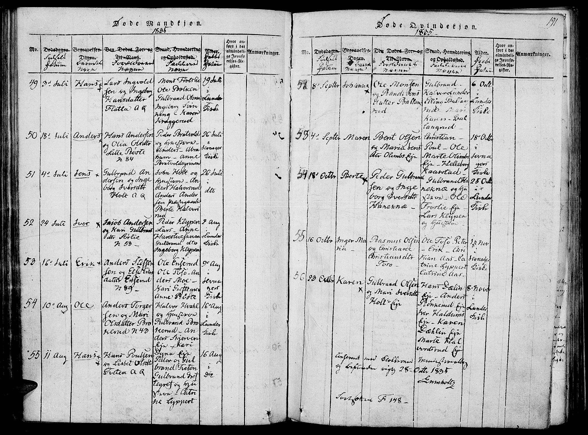 Jevnaker prestekontor, SAH/PREST-116/H/Ha/Haa/L0005: Parish register (official) no. 5, 1815-1837, p. 191