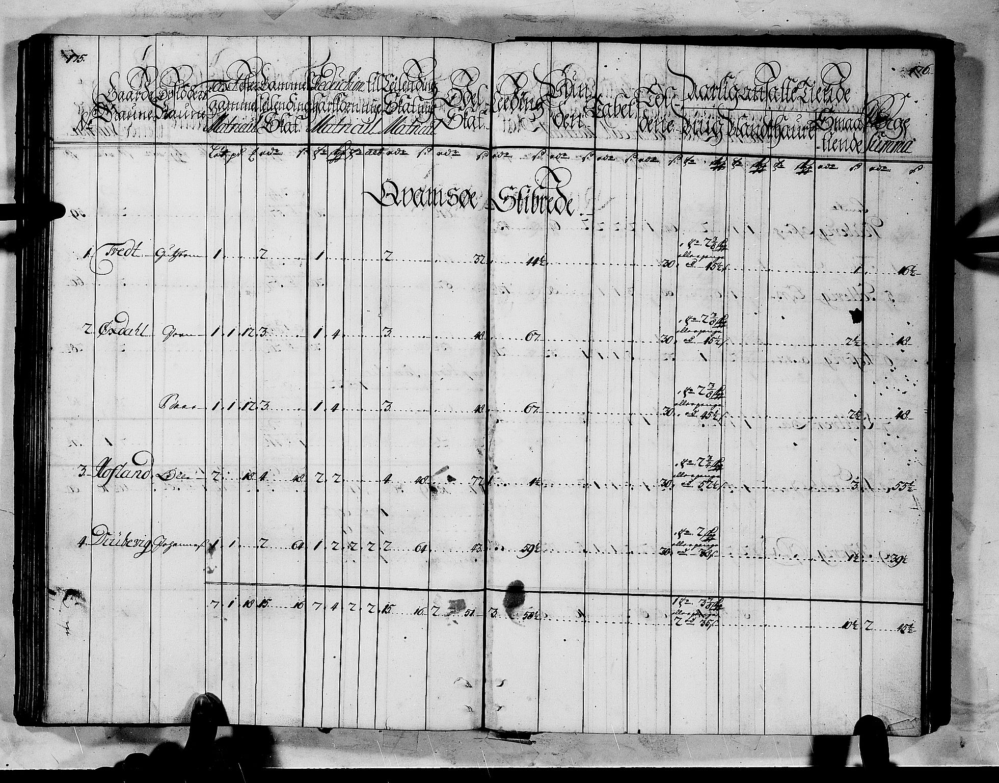 Rentekammeret inntil 1814, Realistisk ordnet avdeling, AV/RA-EA-4070/N/Nb/Nbf/L0145: Ytre Sogn matrikkelprotokoll, 1723, p. 90