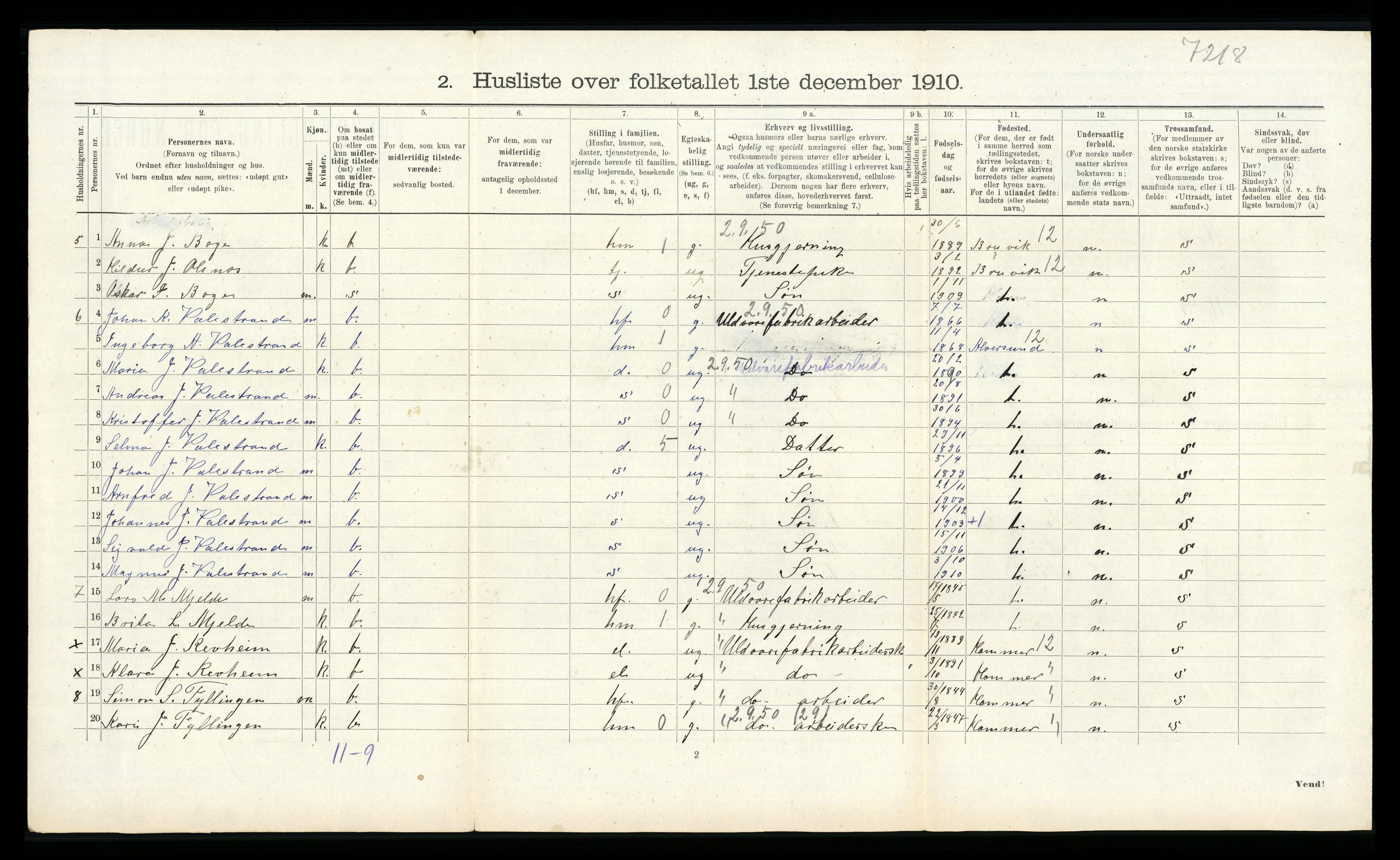 RA, 1910 census for Haus, 1910, p. 1341