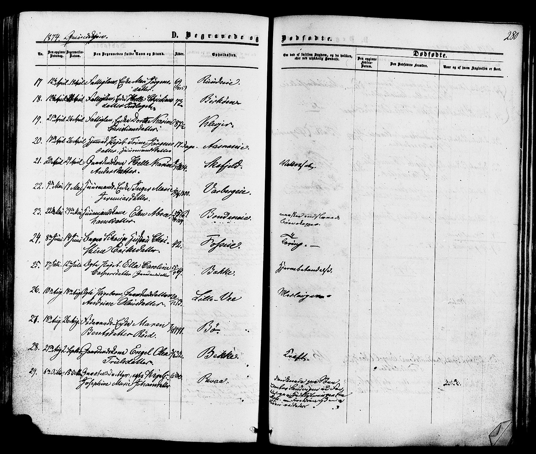 Sande Kirkebøker, SAKO/A-53/F/Fa/L0005: Parish register (official) no. 5, 1865-1877, p. 280