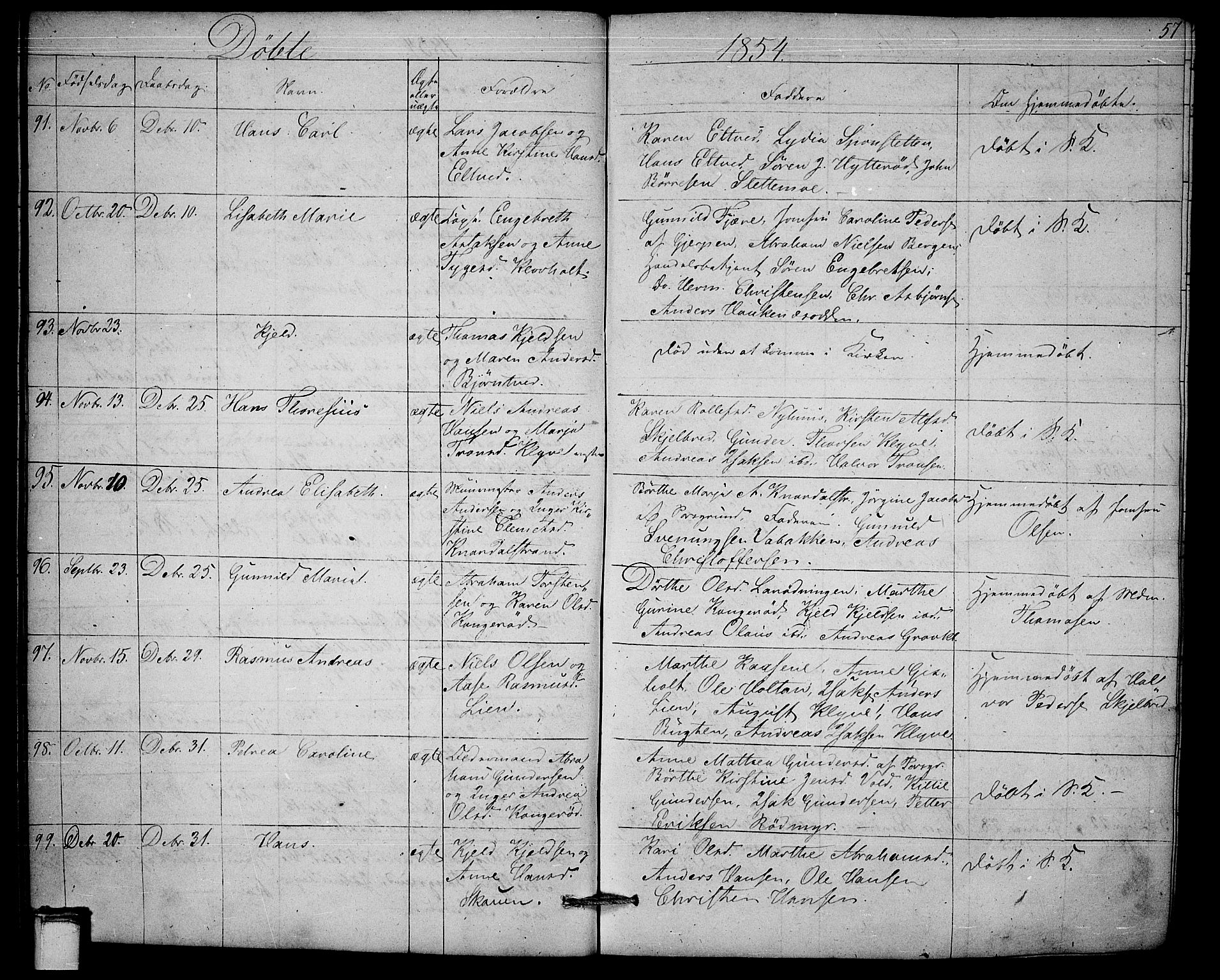 Solum kirkebøker, AV/SAKO-A-306/G/Ga/L0003: Parish register (copy) no. I 3, 1848-1859, p. 57