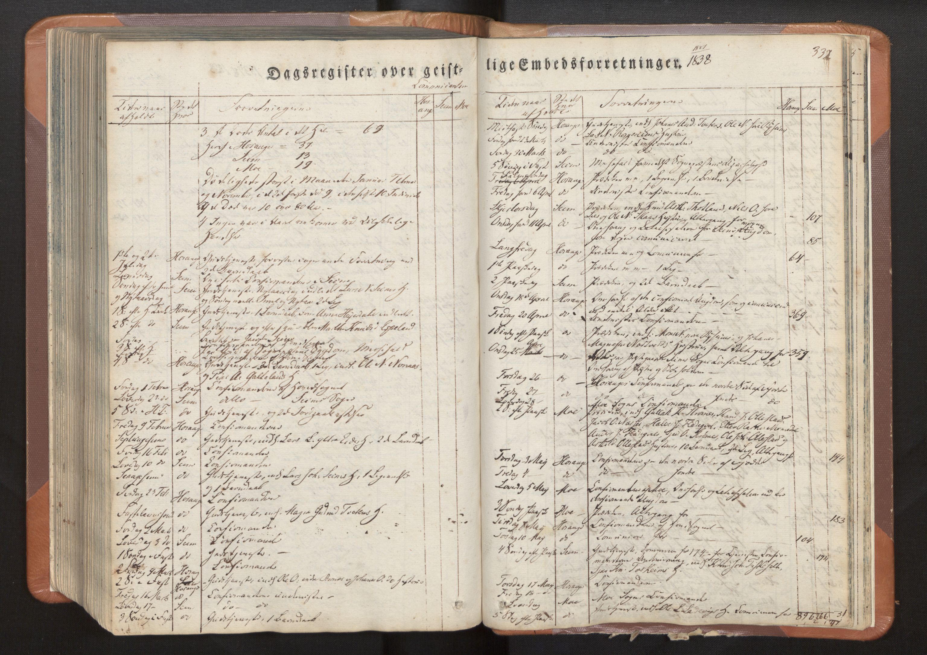 Hosanger sokneprestembete, AV/SAB-A-75801/H/Haa: Parish register (official) no. A 7, 1835-1848, p. 331