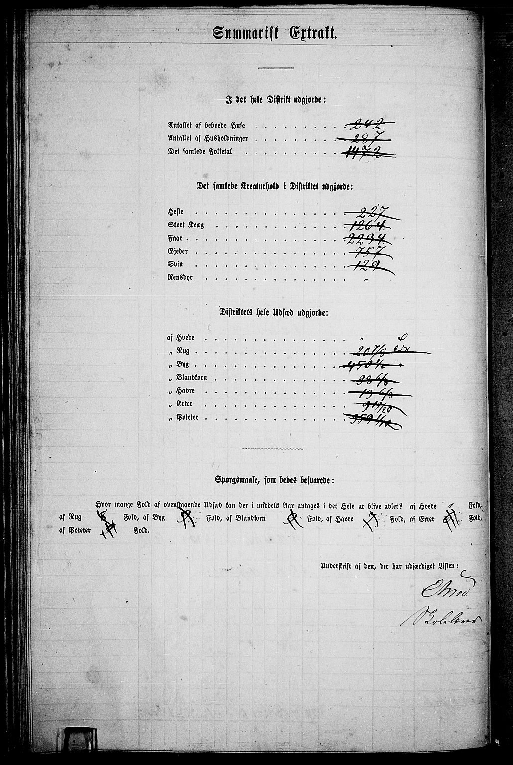 RA, 1865 census for Vågå, 1865, p. 75