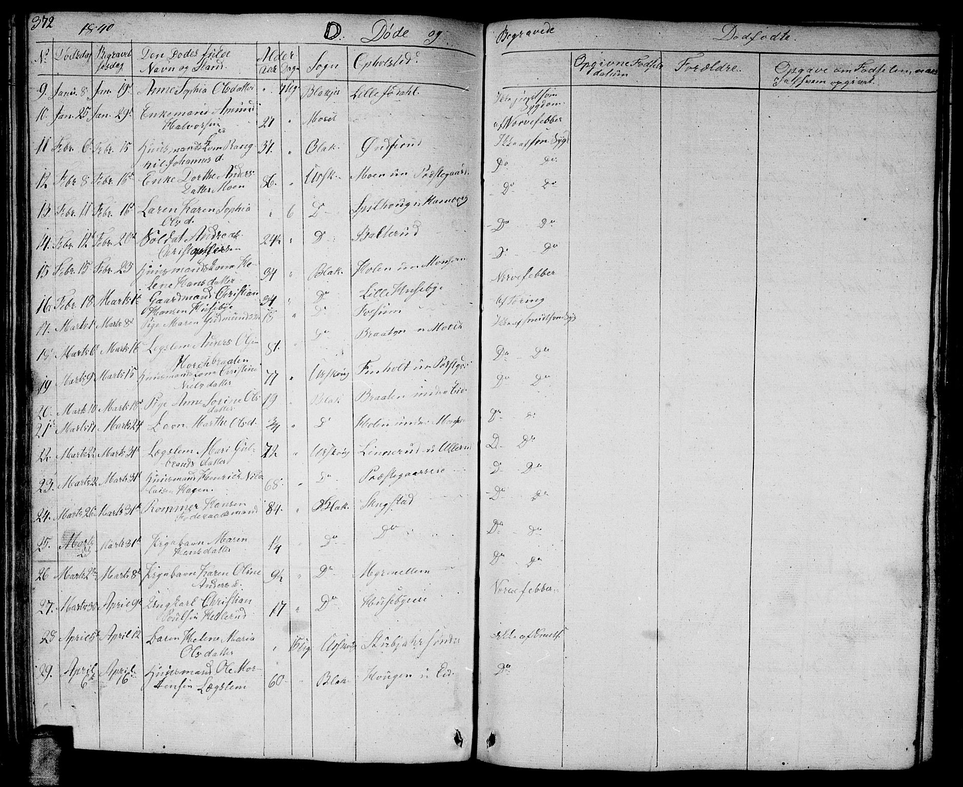 Aurskog prestekontor Kirkebøker, AV/SAO-A-10304a/G/Ga/L0002: Parish register (copy) no. I 2, 1829-1857, p. 372