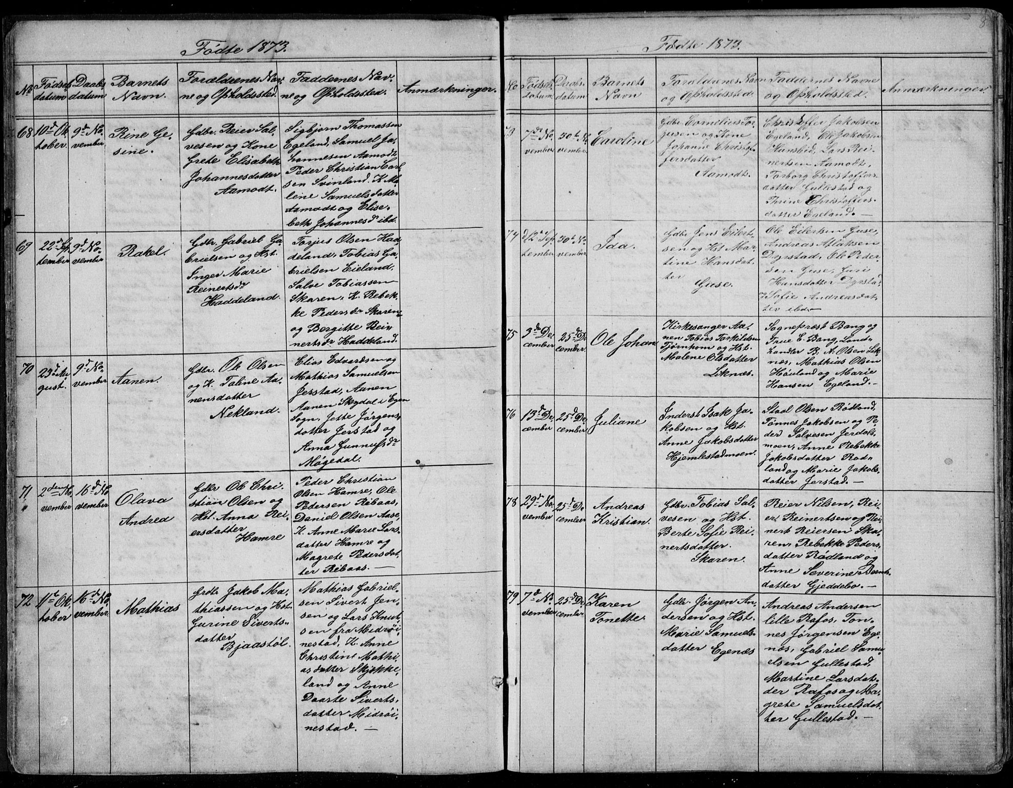 Kvinesdal sokneprestkontor, AV/SAK-1111-0026/F/Fb/Fbb/L0002: Parish register (copy) no. B 2, 1873-1897, p. 8