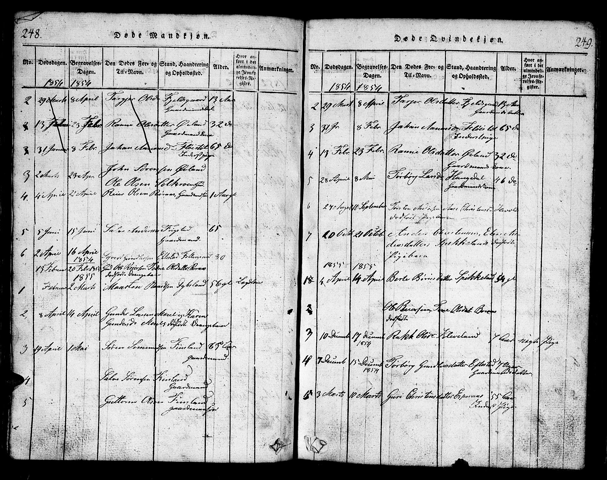 Bjelland sokneprestkontor, AV/SAK-1111-0005/F/Fb/Fbb/L0003: Parish register (copy) no. B 3, 1816-1868, p. 248-249