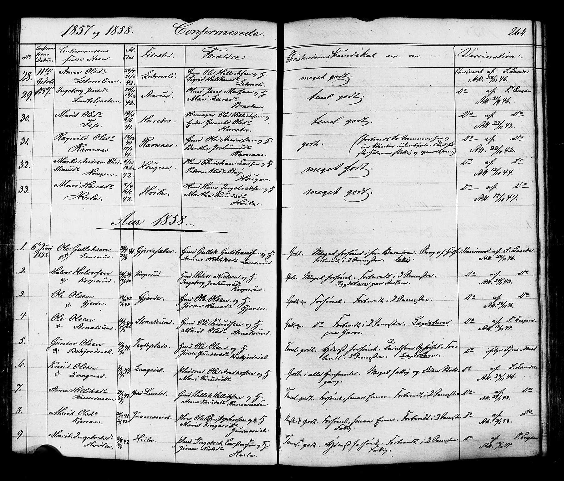 Flesberg kirkebøker, SAKO/A-18/F/Fa/L0006: Parish register (official) no. I 6, 1834-1860, p. 264