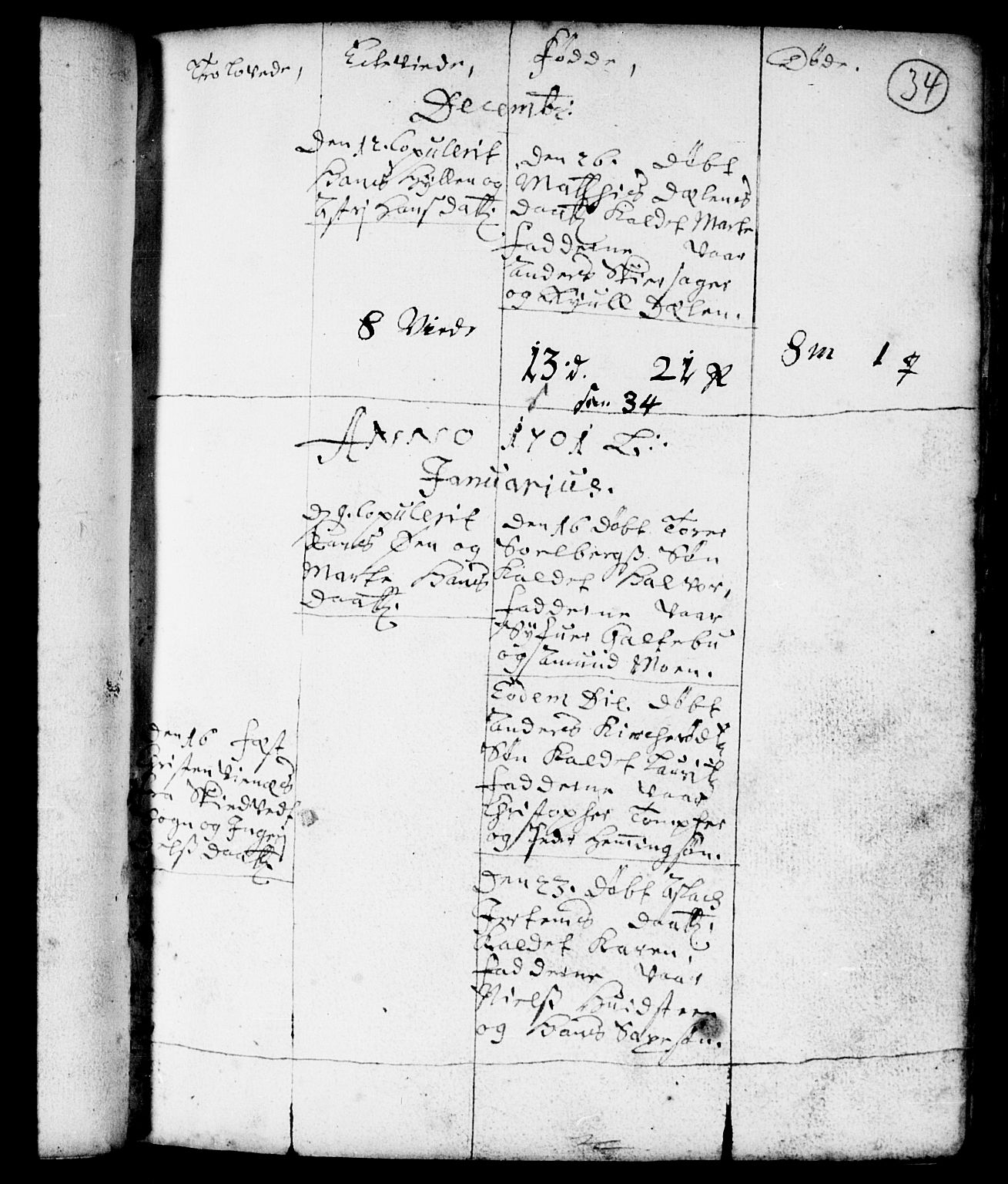 Spydeberg prestekontor Kirkebøker, AV/SAO-A-10924/F/Fa/L0001: Parish register (official) no. I 1, 1696-1738, p. 34