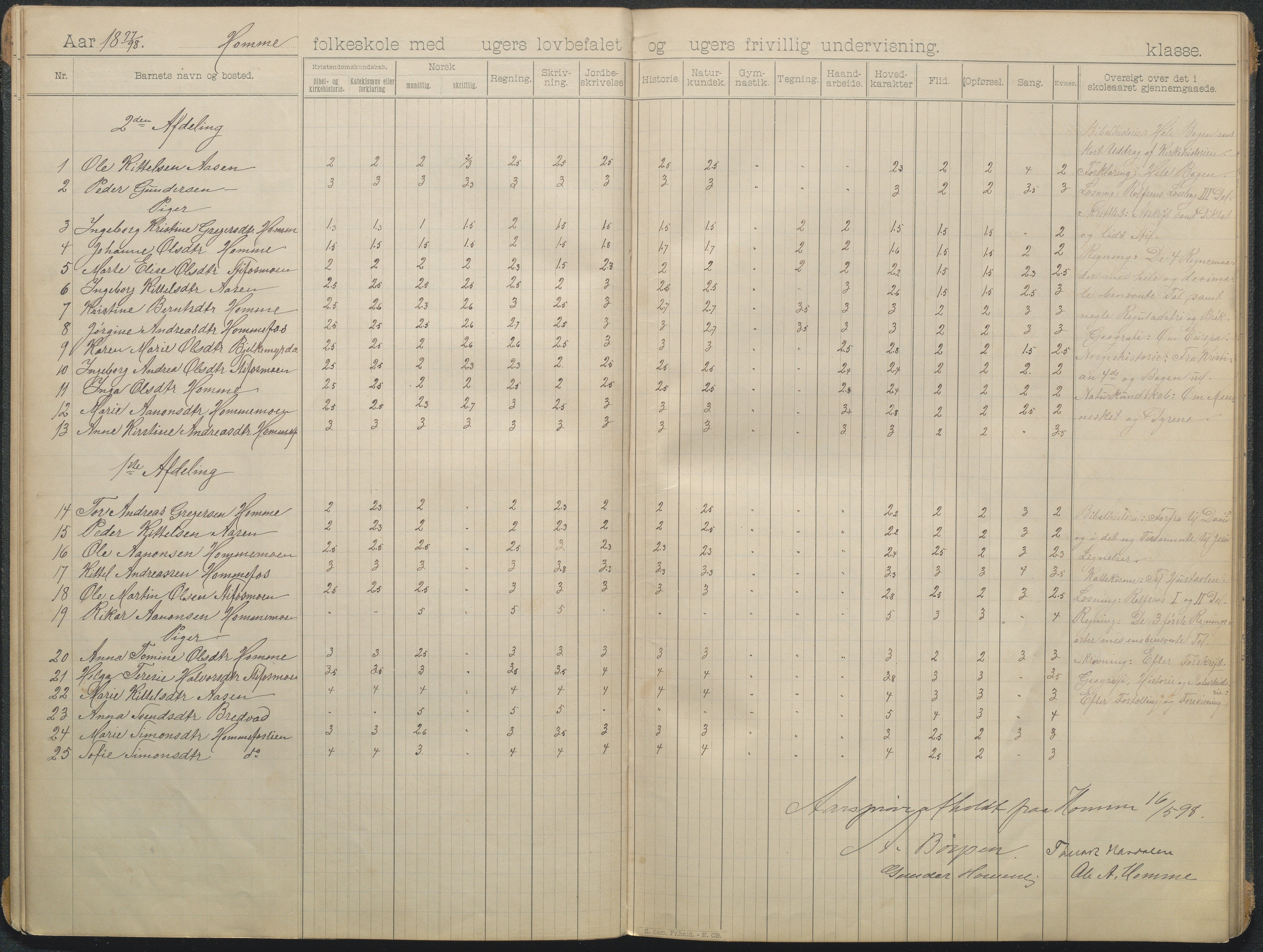 Søndeled kommune, AAKS/KA0913-PK/1/05/05f/L0006: skoleprotokoll, 1895-1901, p. 8b