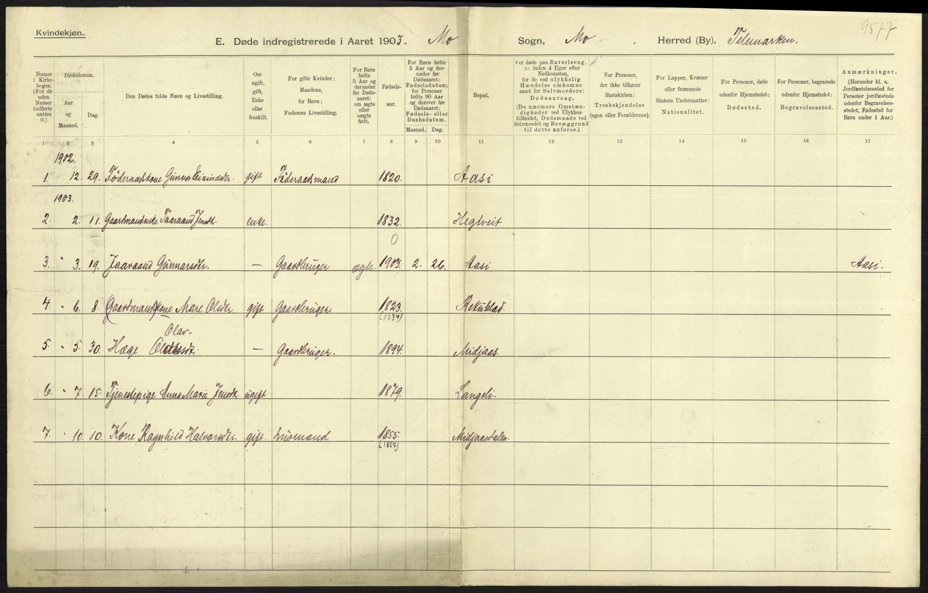 Statistisk sentralbyrå, Sosiodemografiske emner, Befolkning, AV/RA-S-2228/D/Df/Dfa/Dfaa/L0009: Bratsberg amt: Fødte, gifte, døde, 1903, p. 499