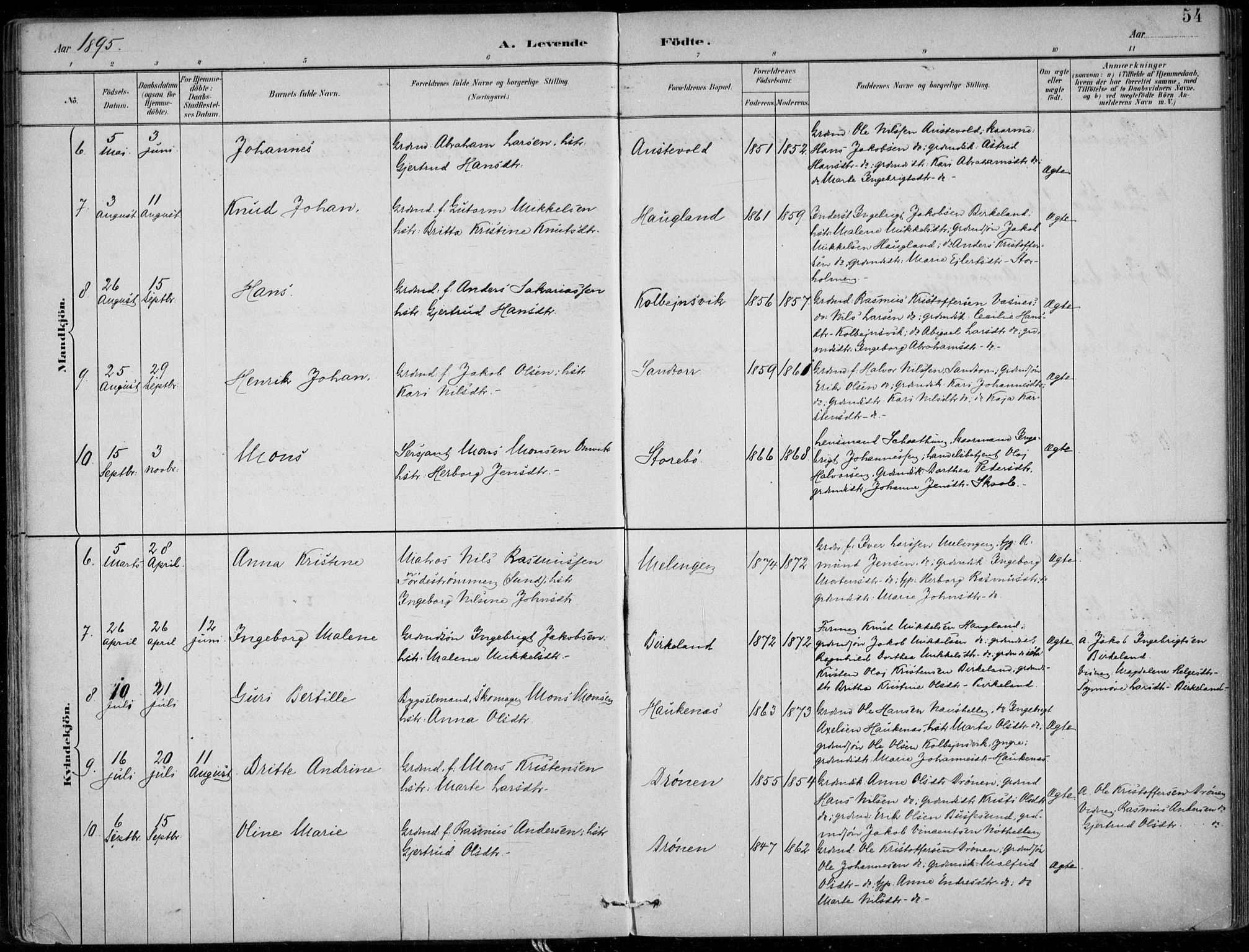 Sund sokneprestembete, AV/SAB-A-99930: Parish register (official) no. C  1, 1882-1899, p. 54