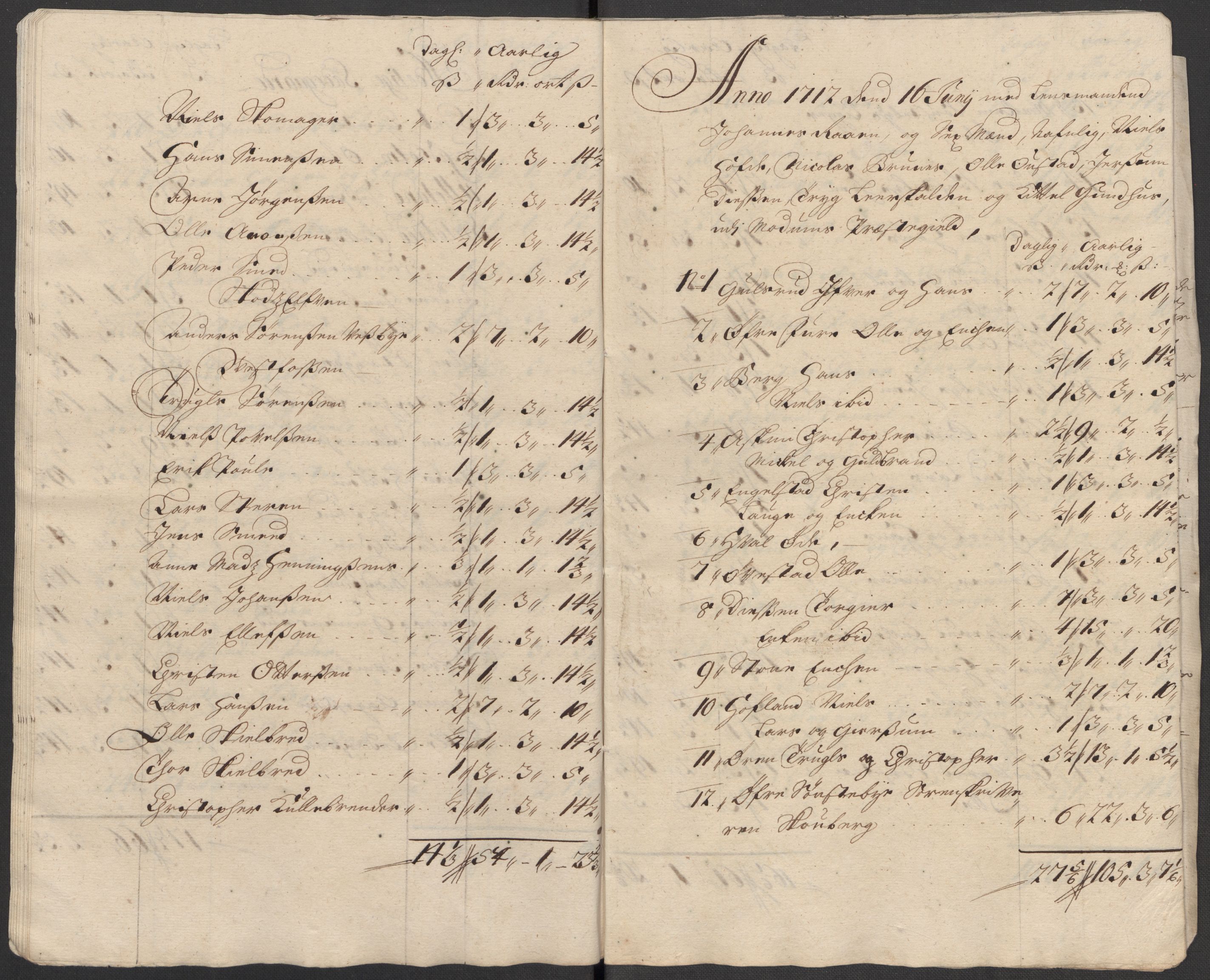 Rentekammeret inntil 1814, Reviderte regnskaper, Fogderegnskap, RA/EA-4092/R31/L1707: Fogderegnskap Hurum, Røyken, Eiker, Lier og Buskerud, 1712, p. 211