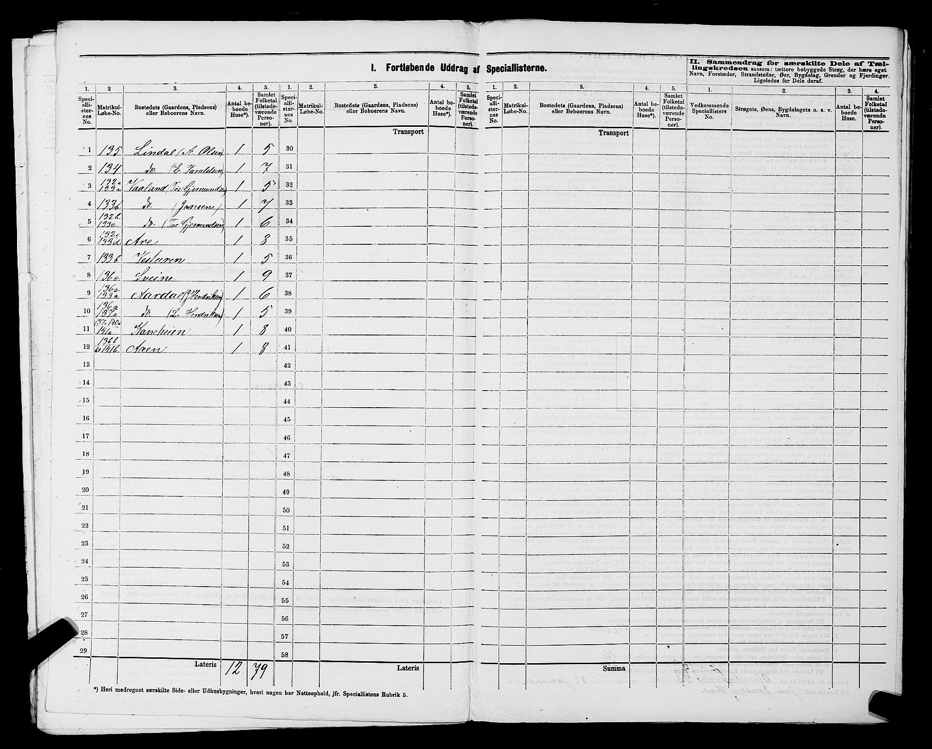 SAST, 1875 census for 1119P Hå, 1875, p. 16