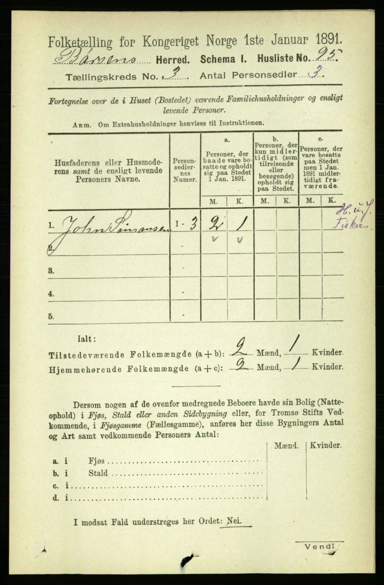 RA, 1891 census for 1658 Børsa, 1891, p. 875