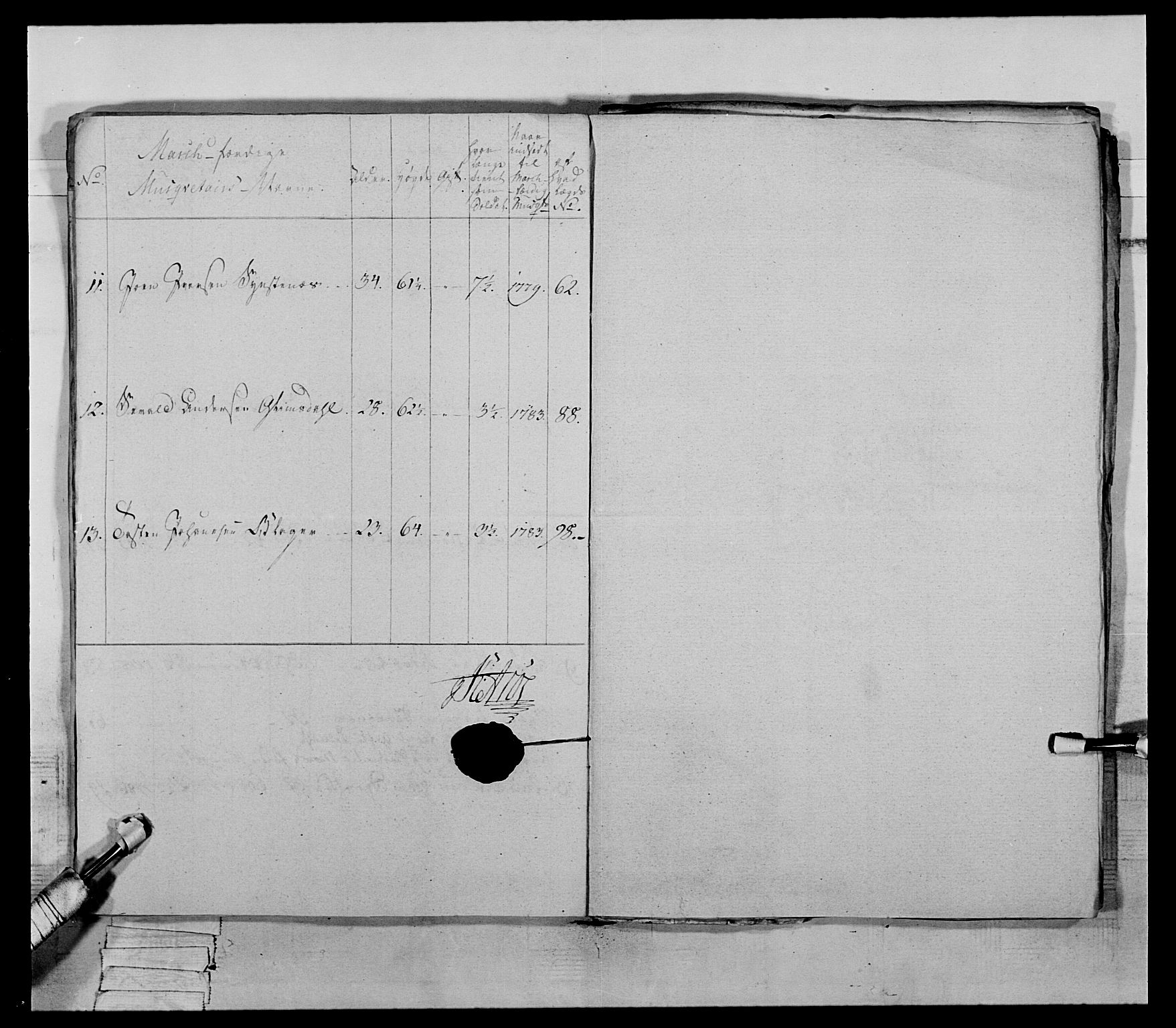 Generalitets- og kommissariatskollegiet, Det kongelige norske kommissariatskollegium, AV/RA-EA-5420/E/Eh/L0060: 1. Opplandske nasjonale infanteriregiment, 1786-1788, p. 158